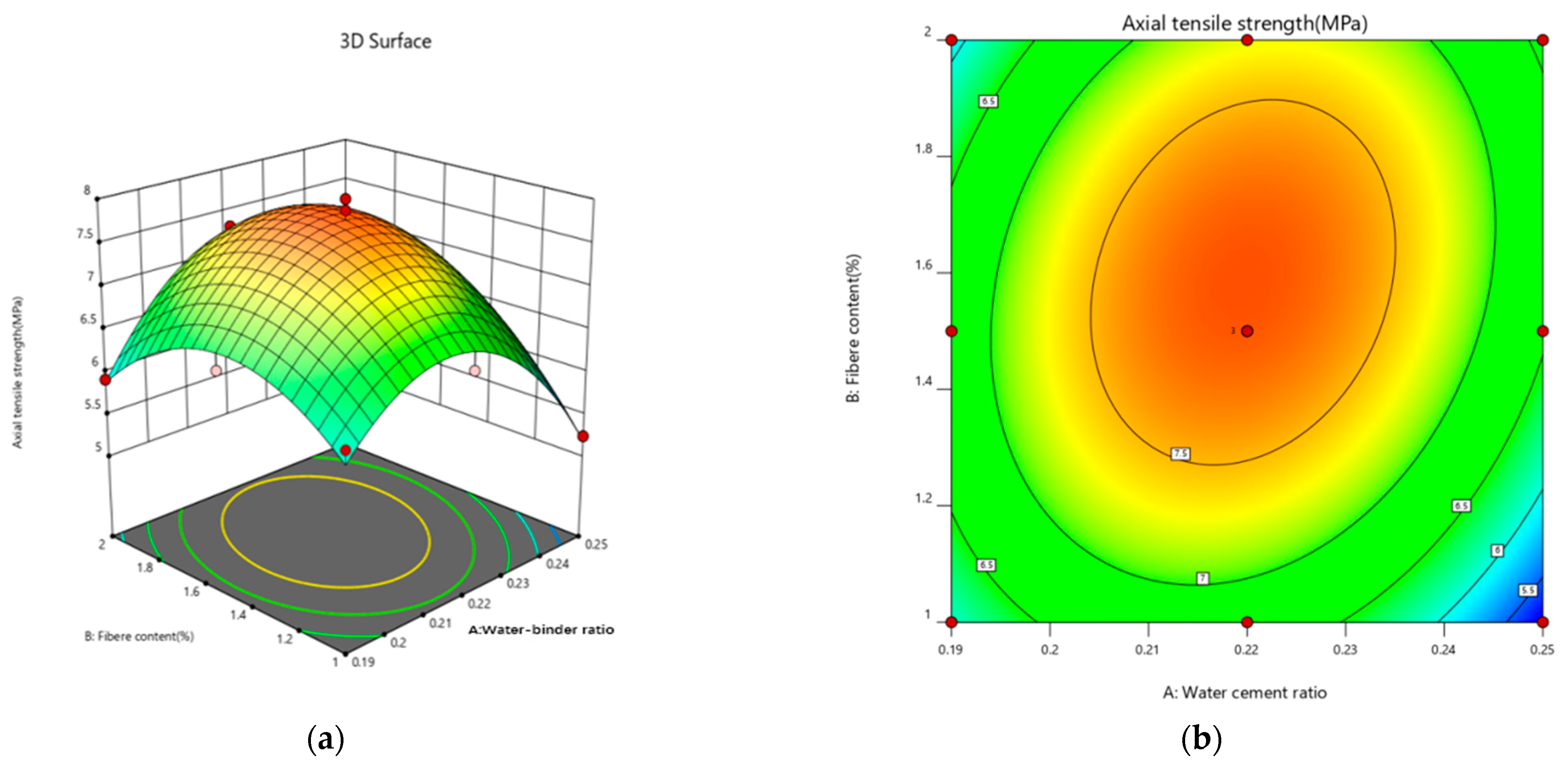 Materials 18 00509 g014