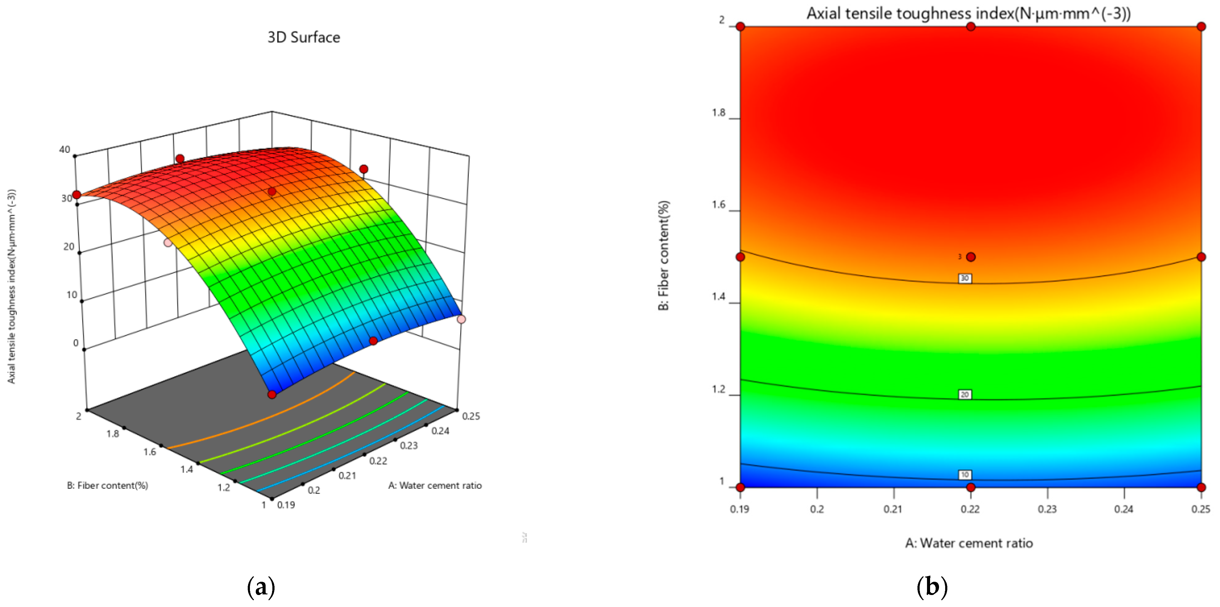 Materials 18 00509 g015