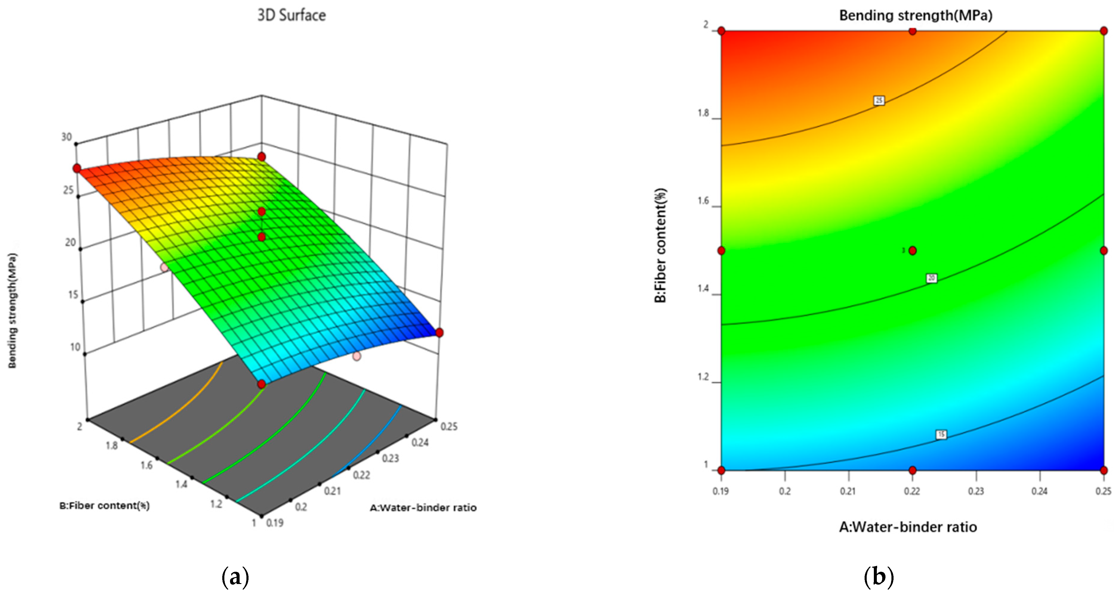 Materials 18 00509 g016