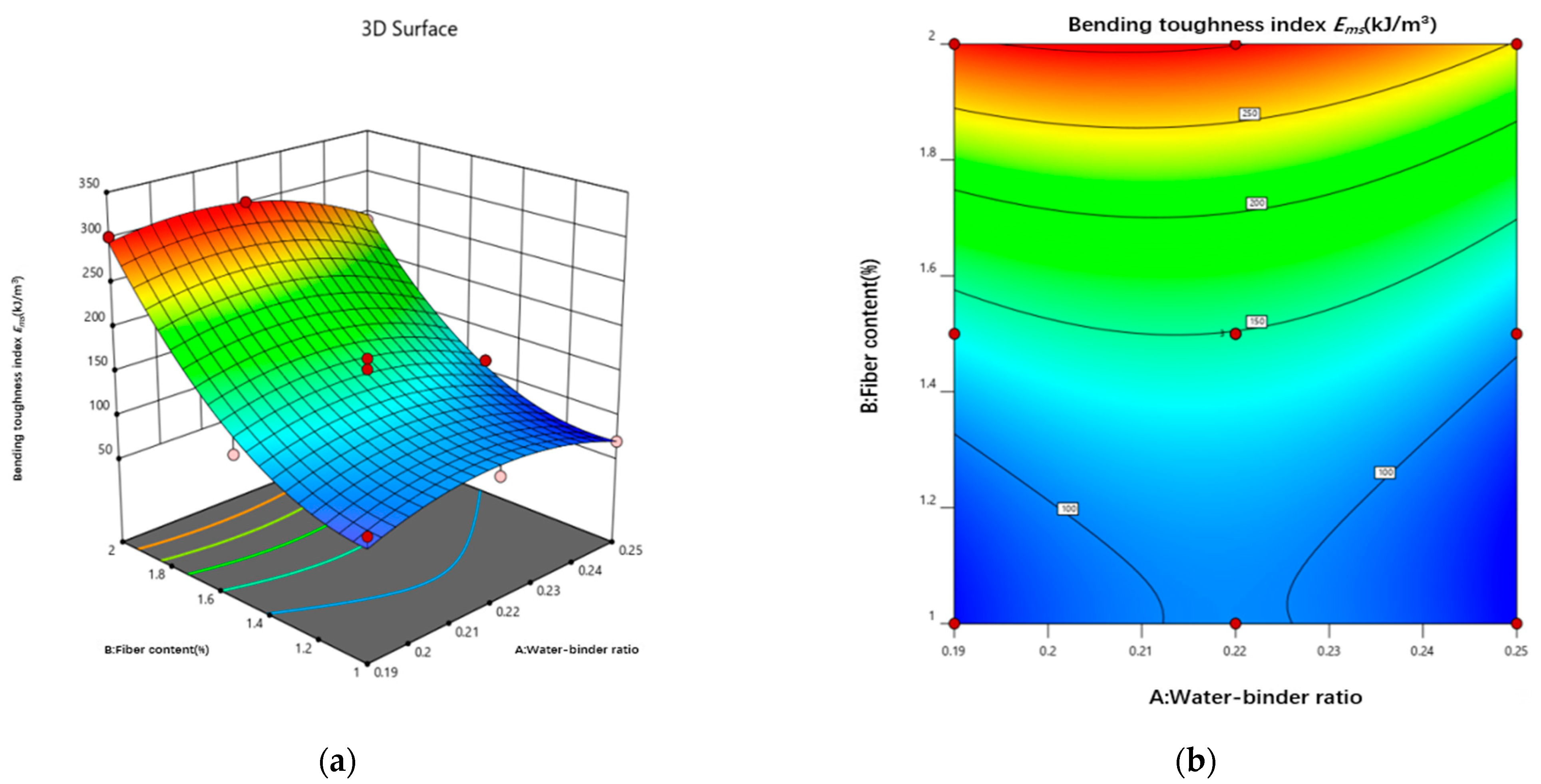 Materials 18 00509 g017