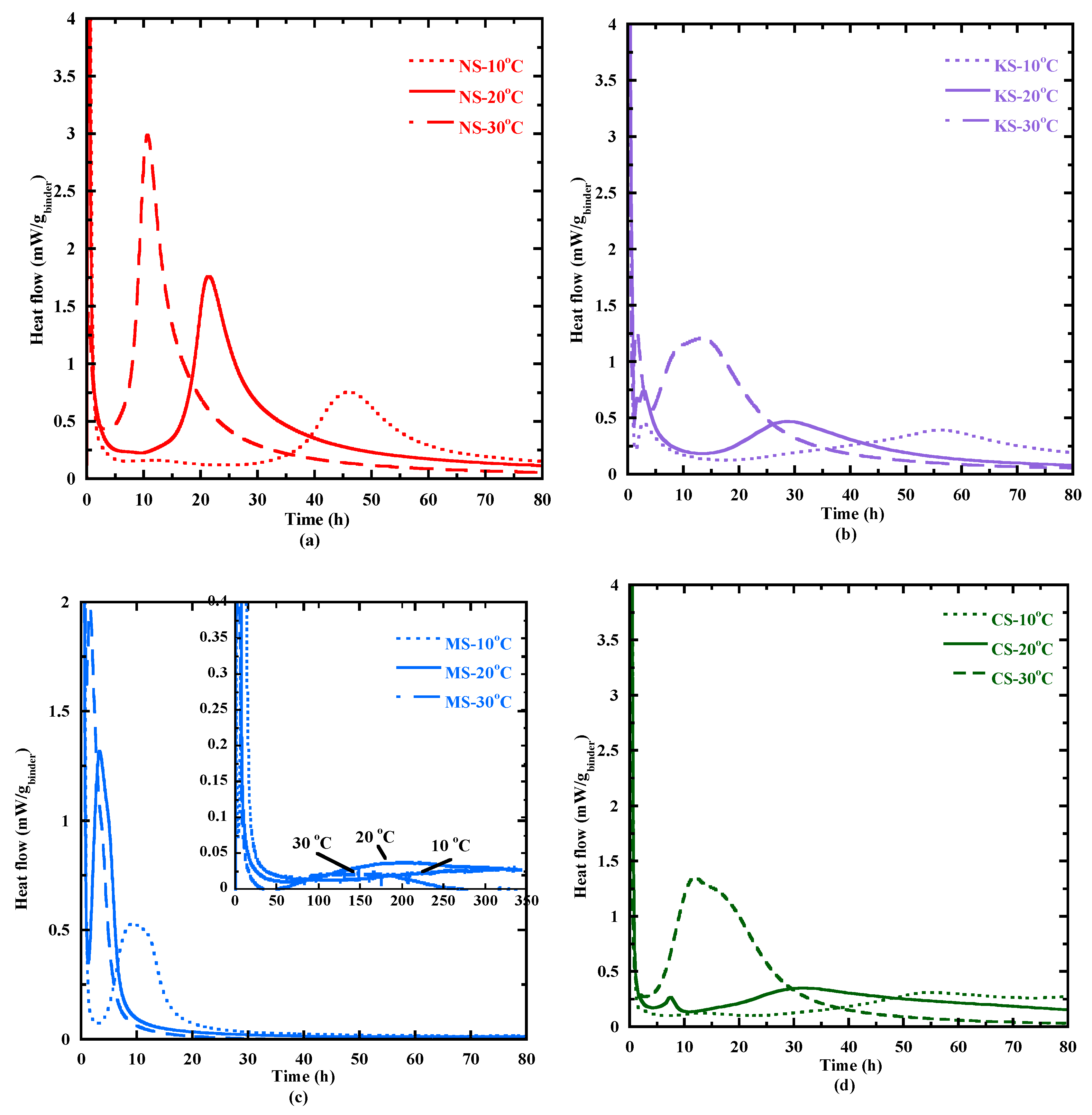Materials 18 00514 g006