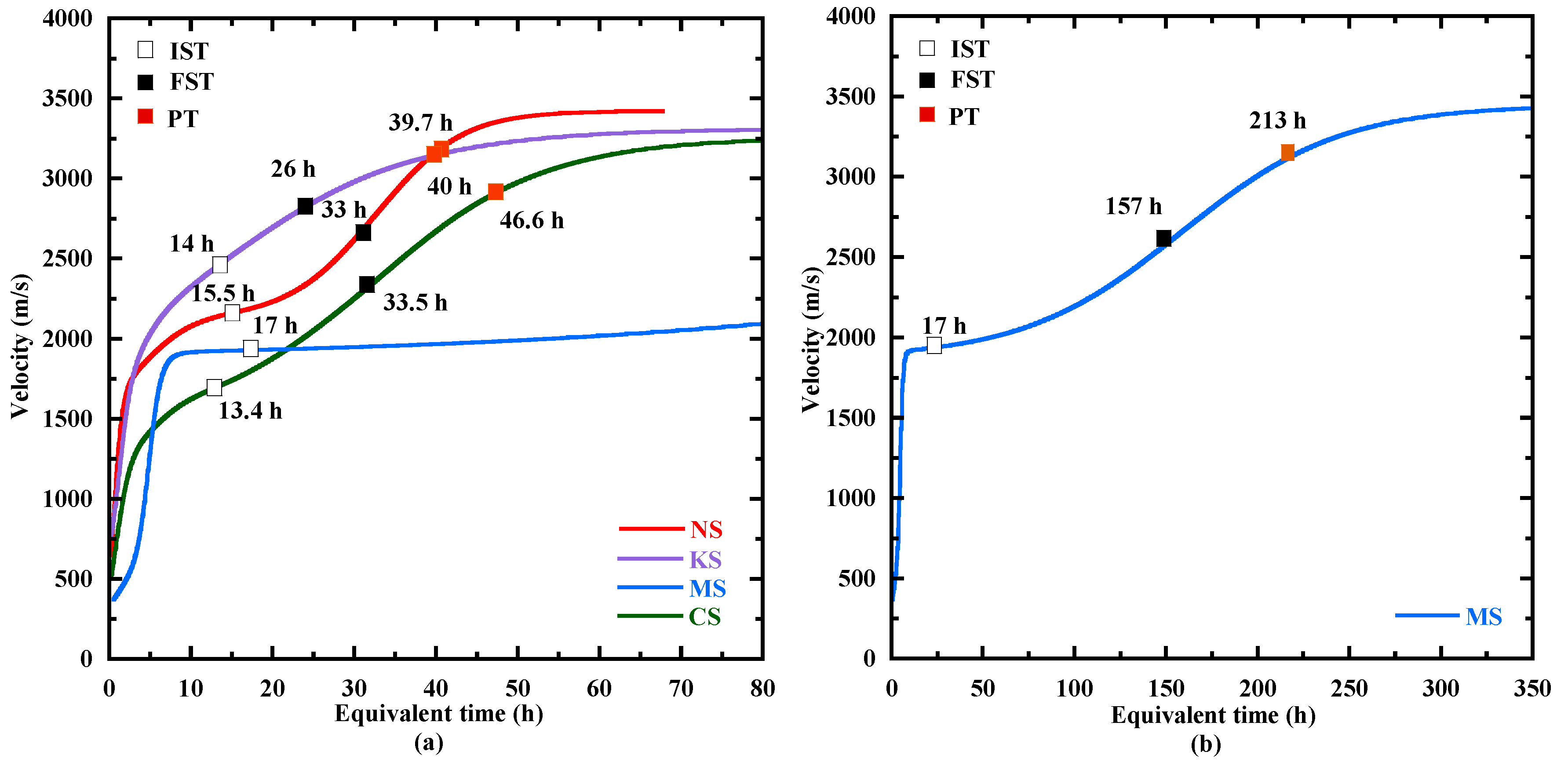 Materials 18 00514 g008