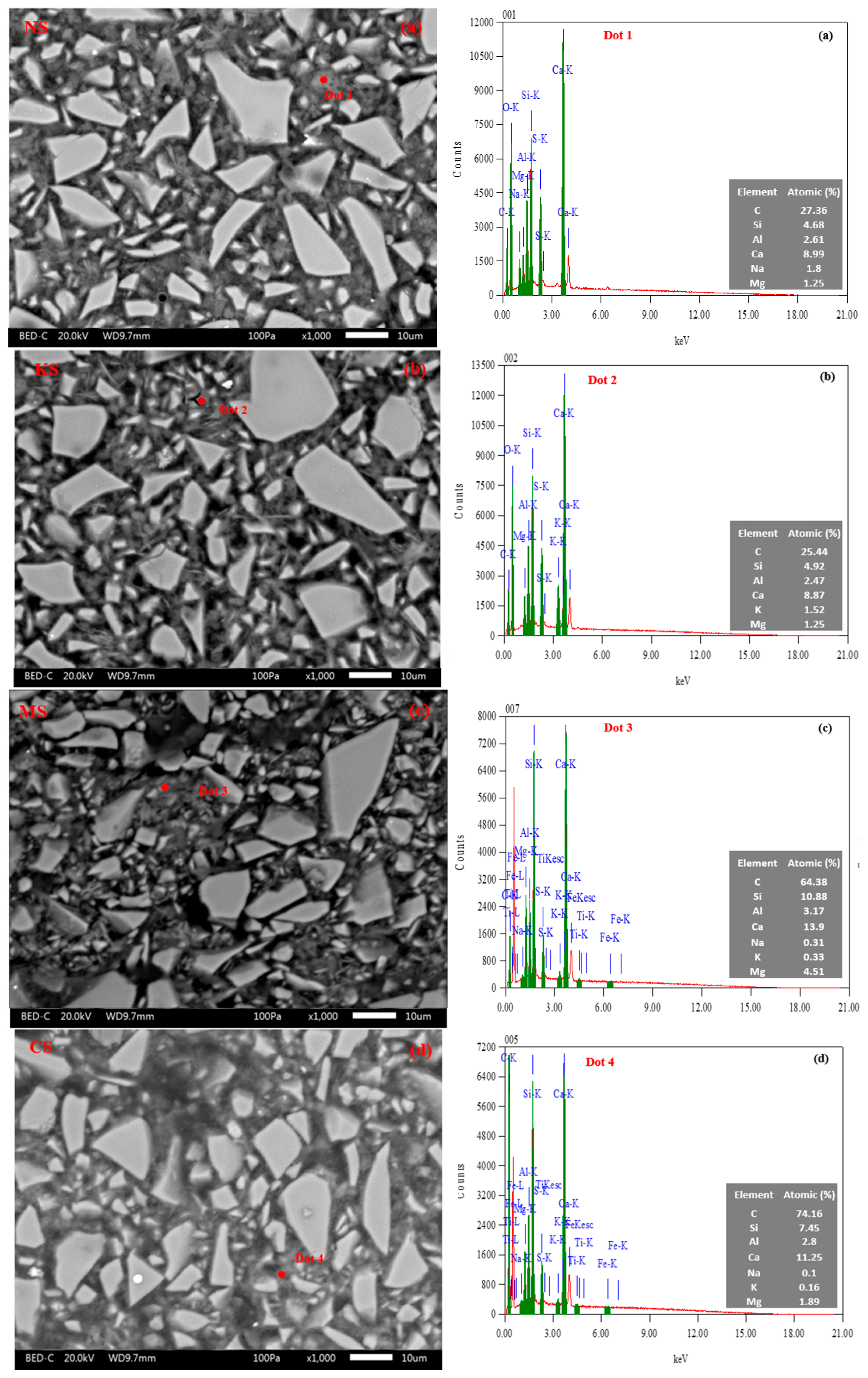Materials 18 00514 g012