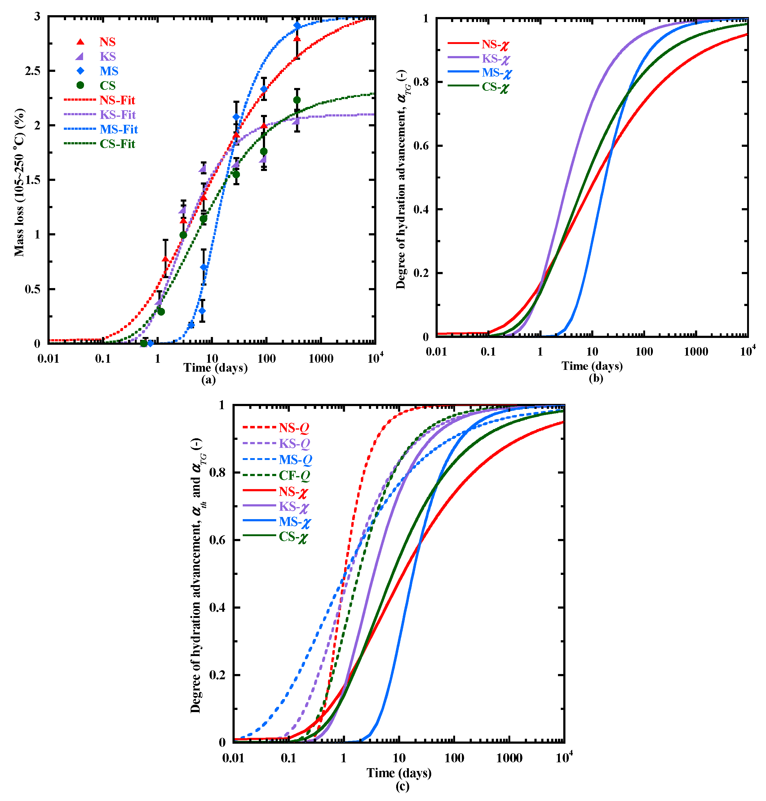 Materials 18 00514 g014