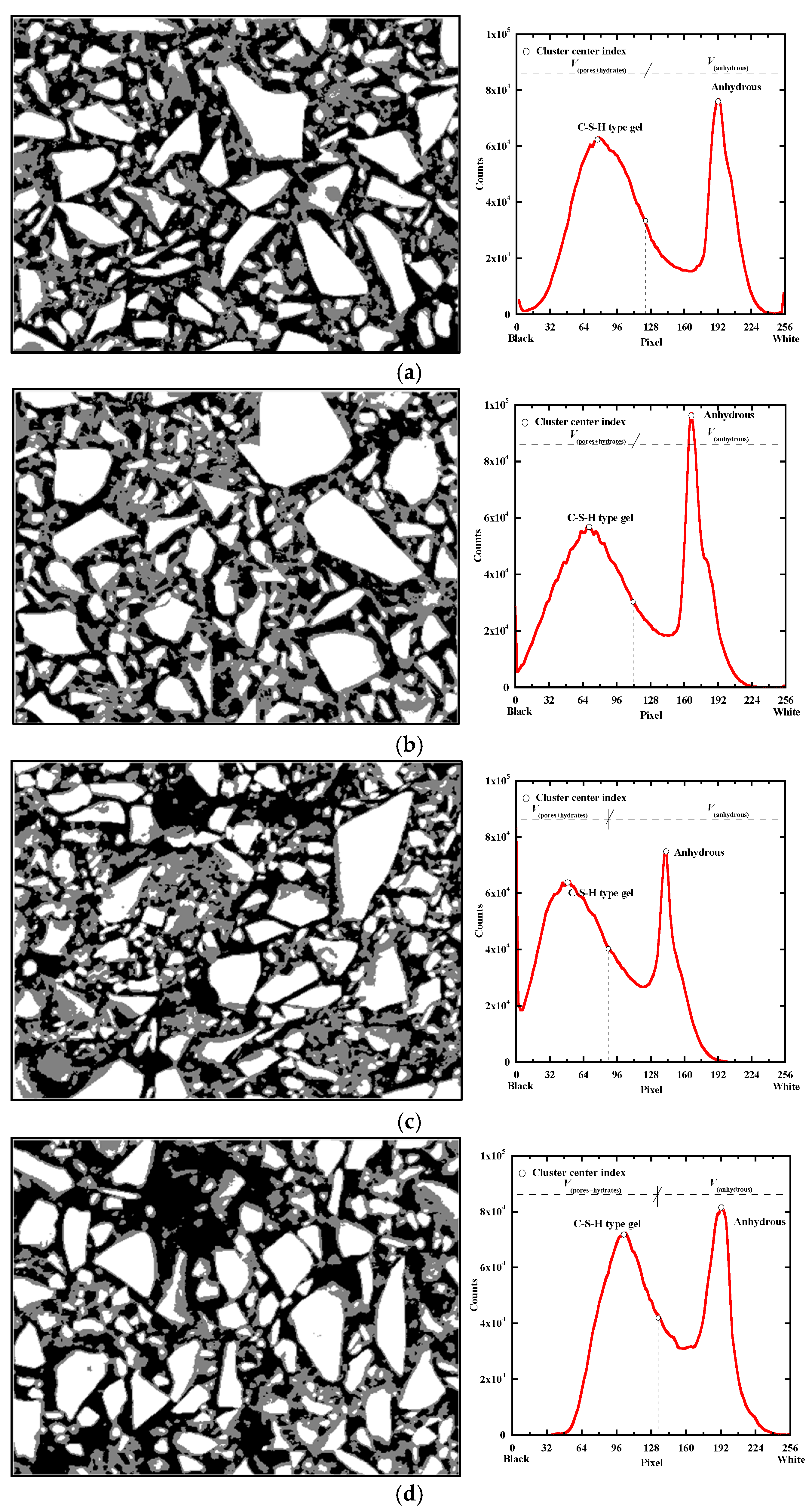 Materials 18 00514 g015