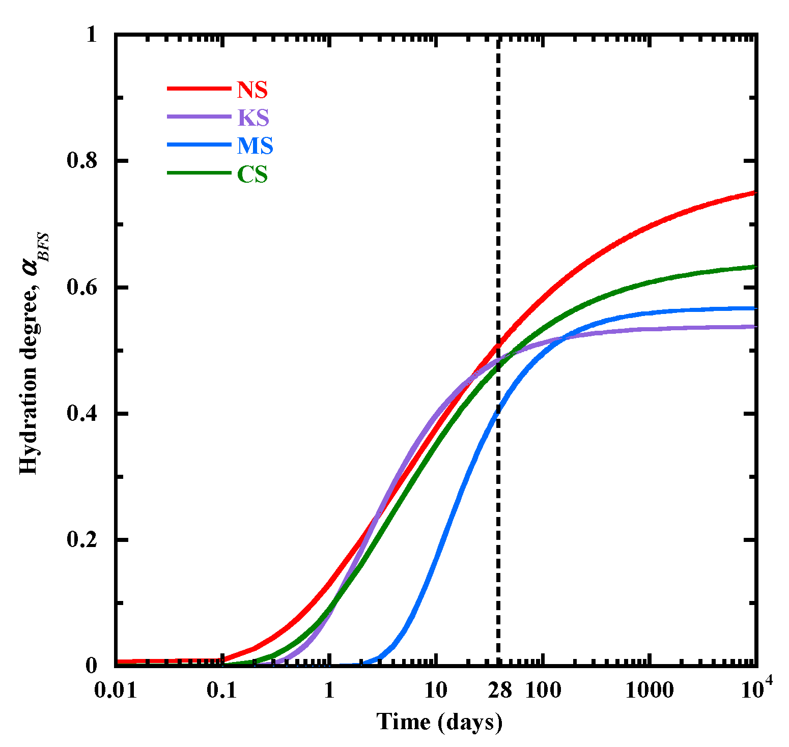 Materials 18 00514 g016