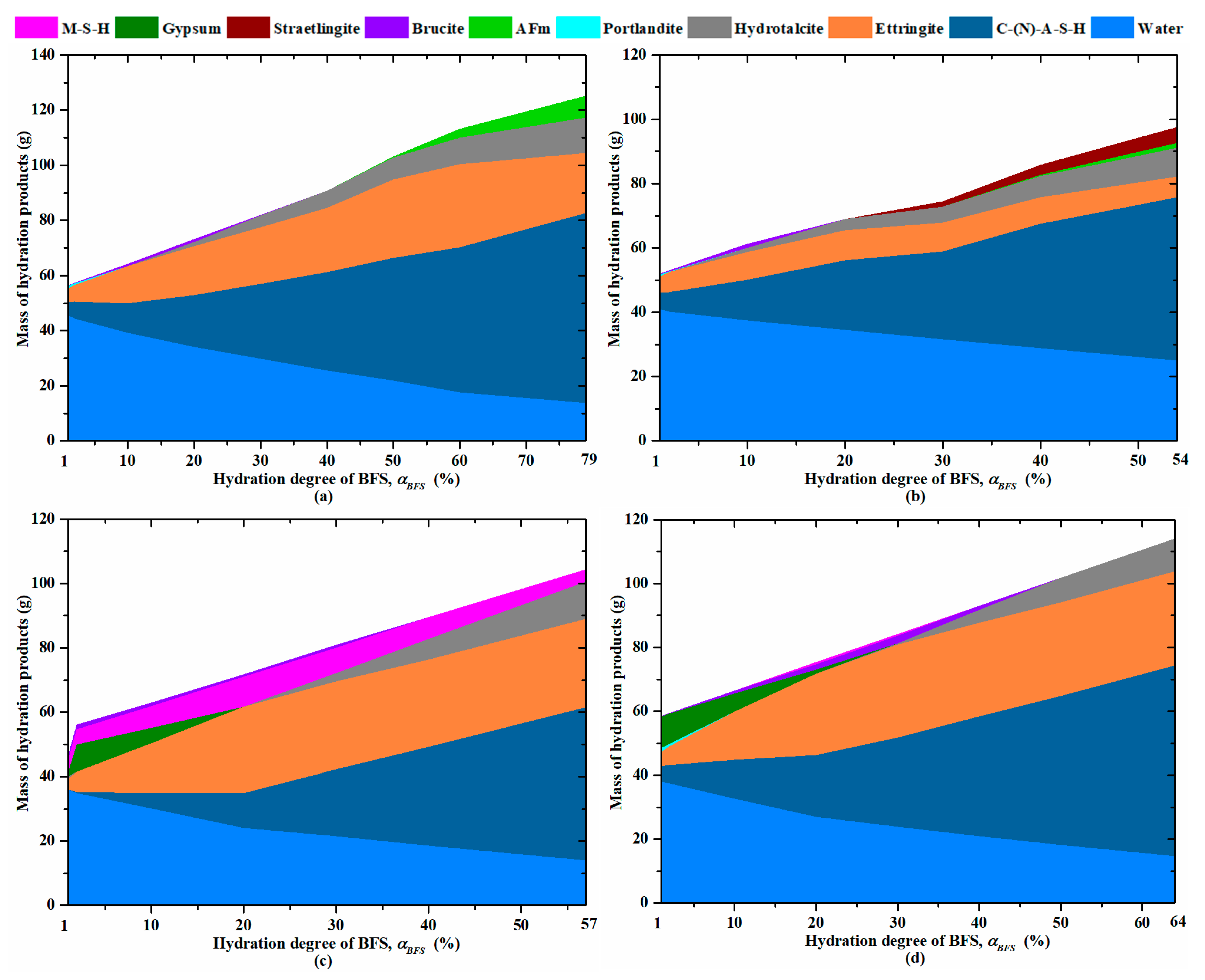 Materials 18 00514 g017