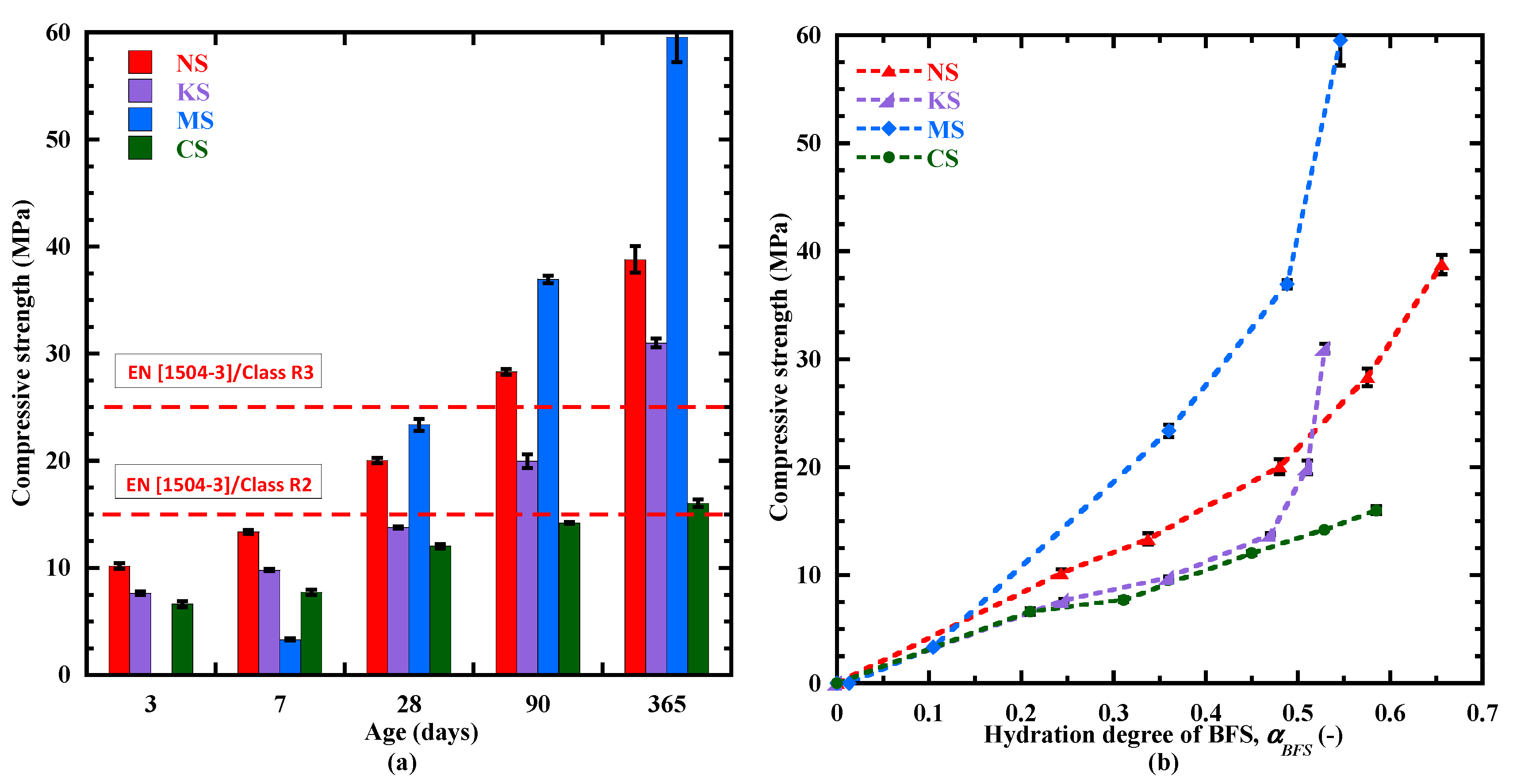 Materials 18 00514 g018