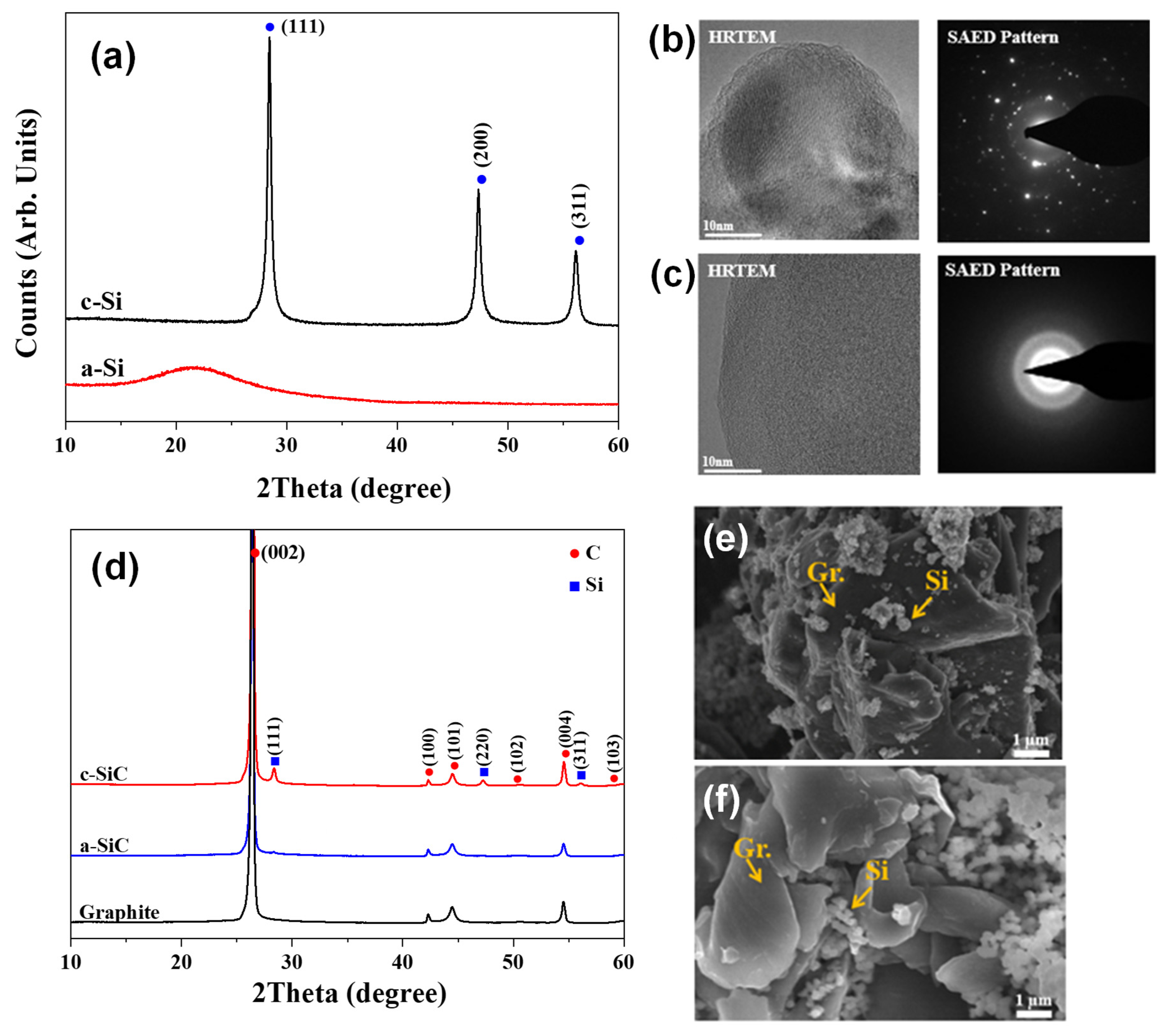 Materials 18 00515 g002