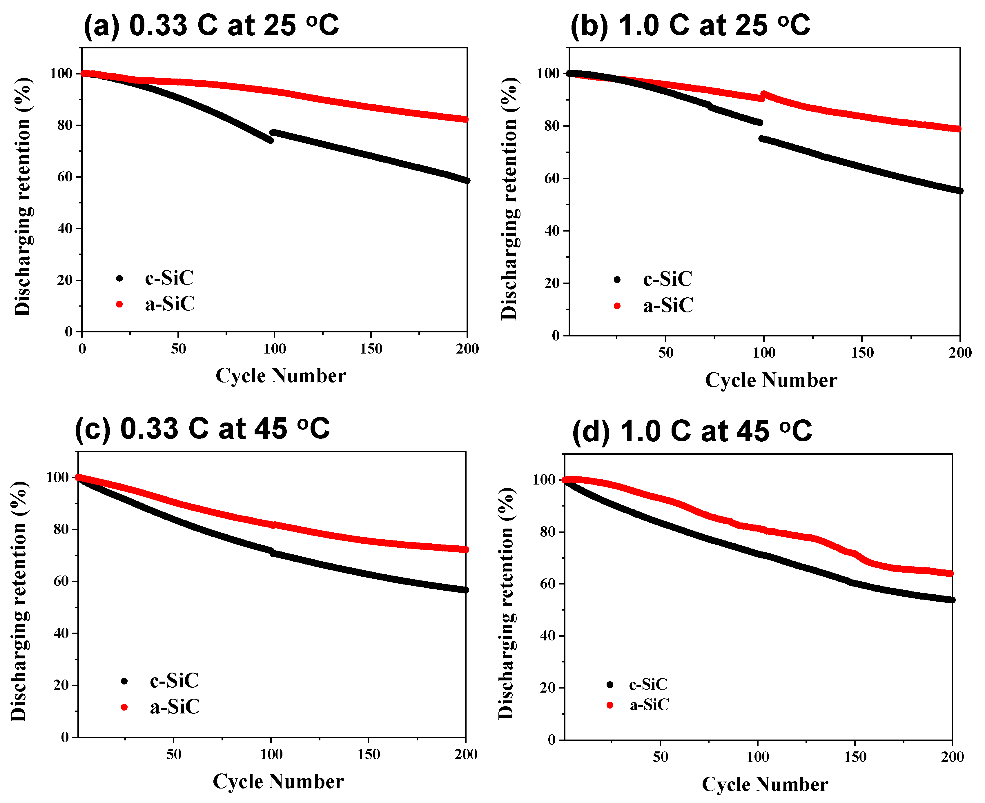 Materials 18 00515 g004