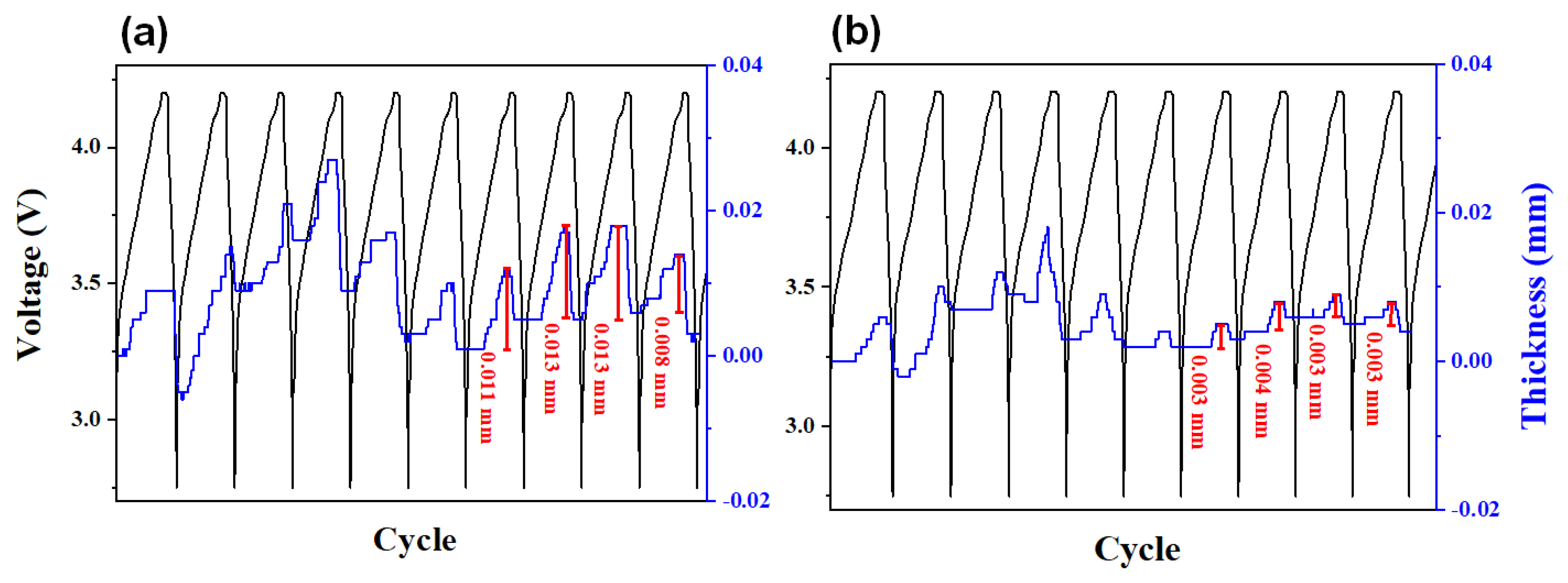 Materials 18 00515 g005