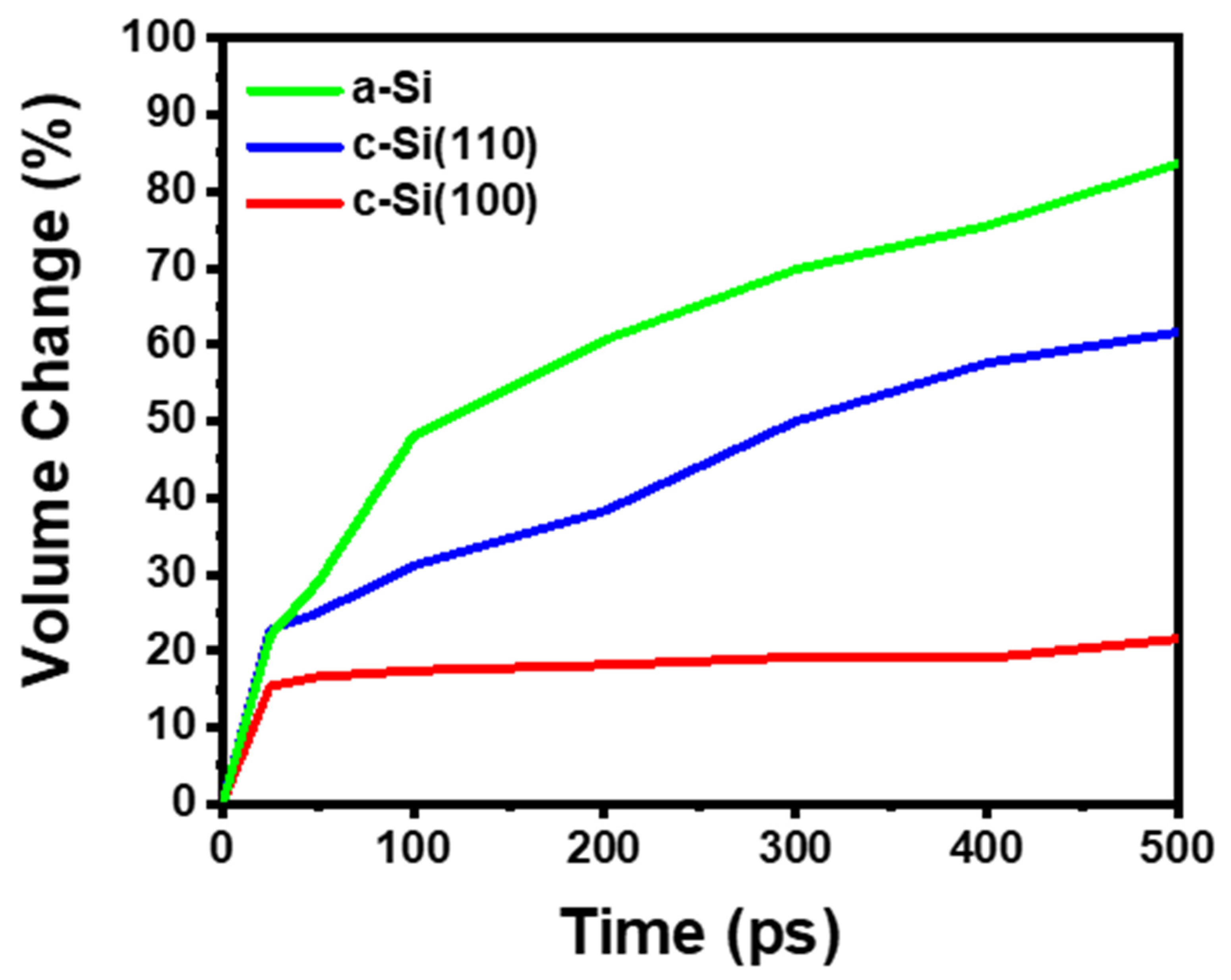 Materials 18 00515 g007