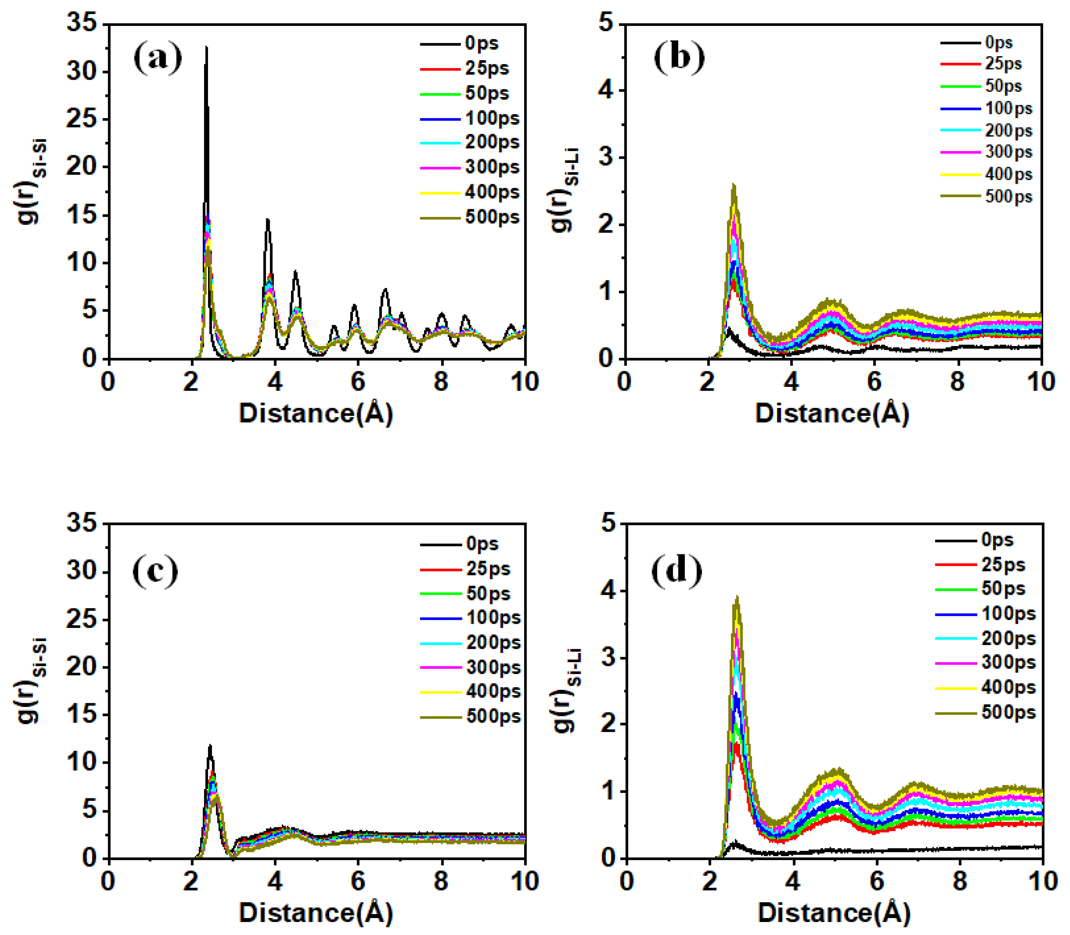 Materials 18 00515 g009