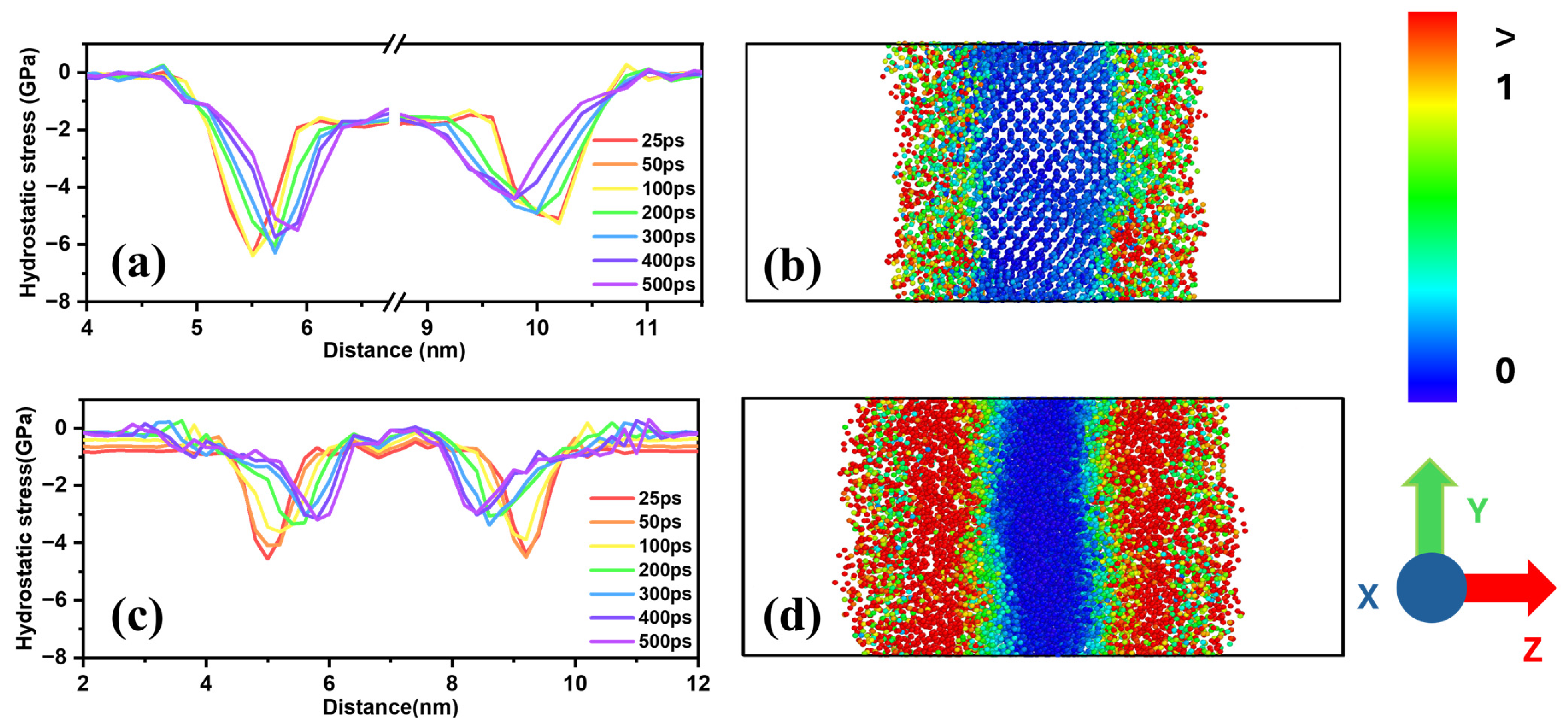Materials 18 00515 g011