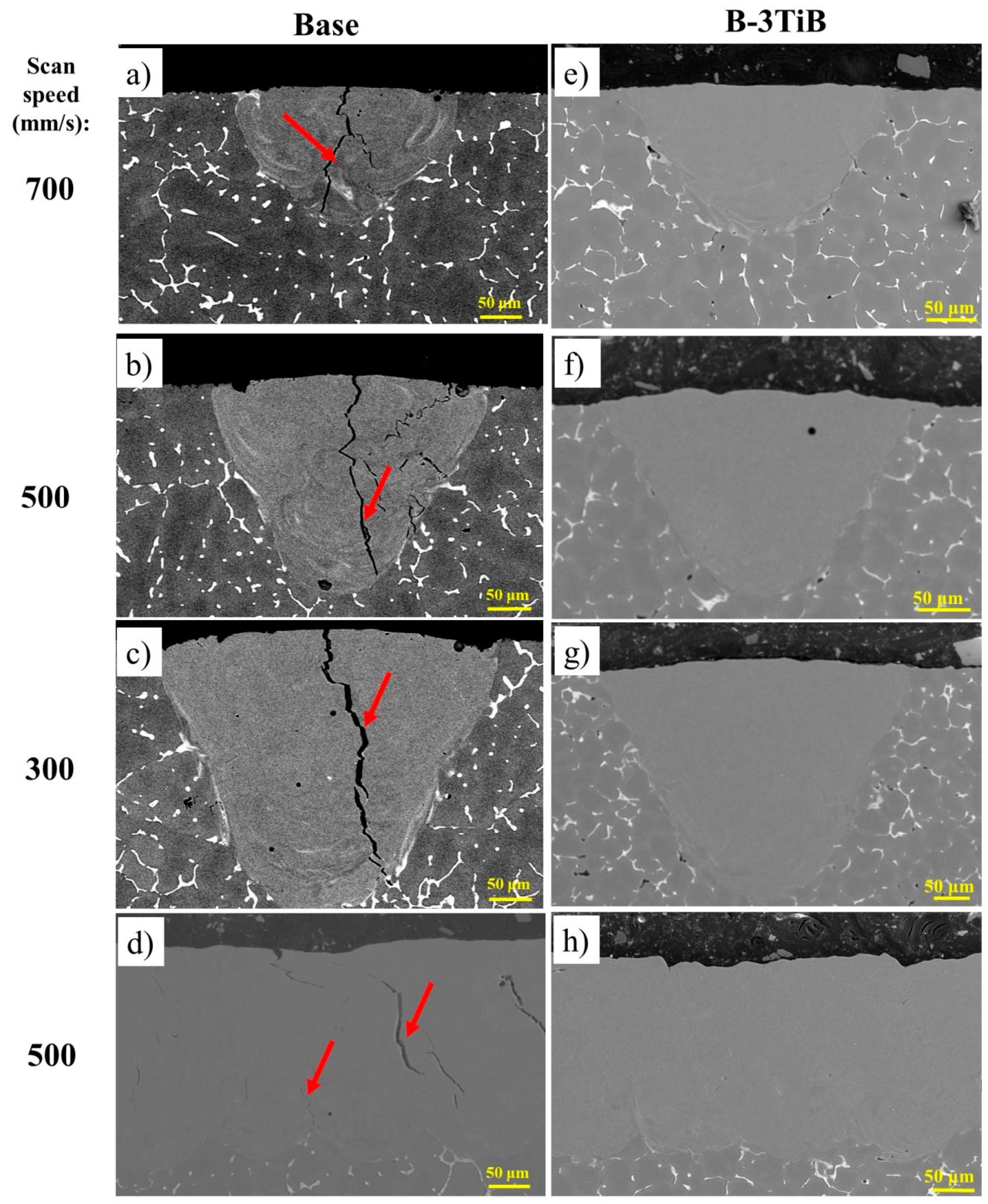 Materials 18 00516 g004
