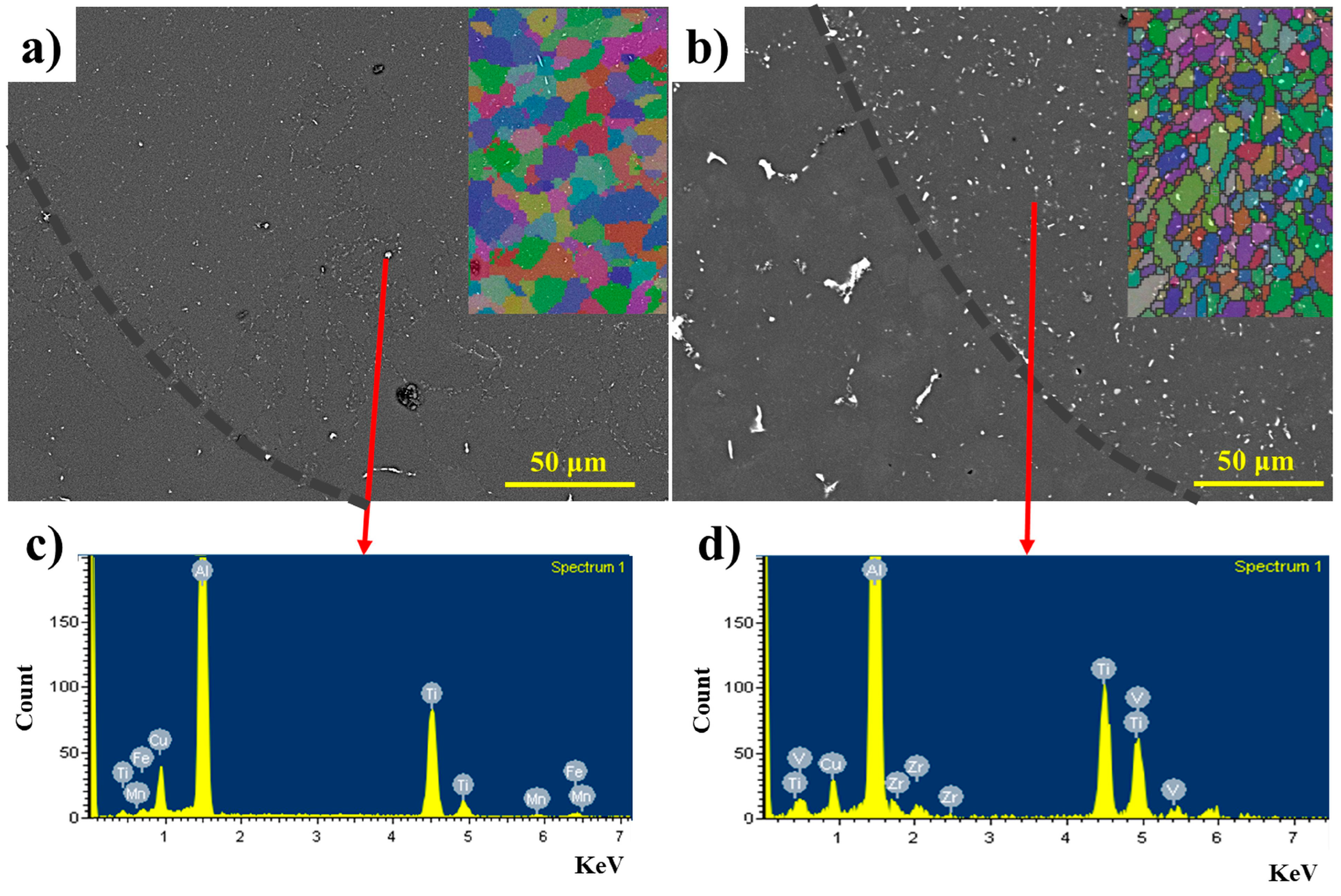 Materials 18 00516 g010