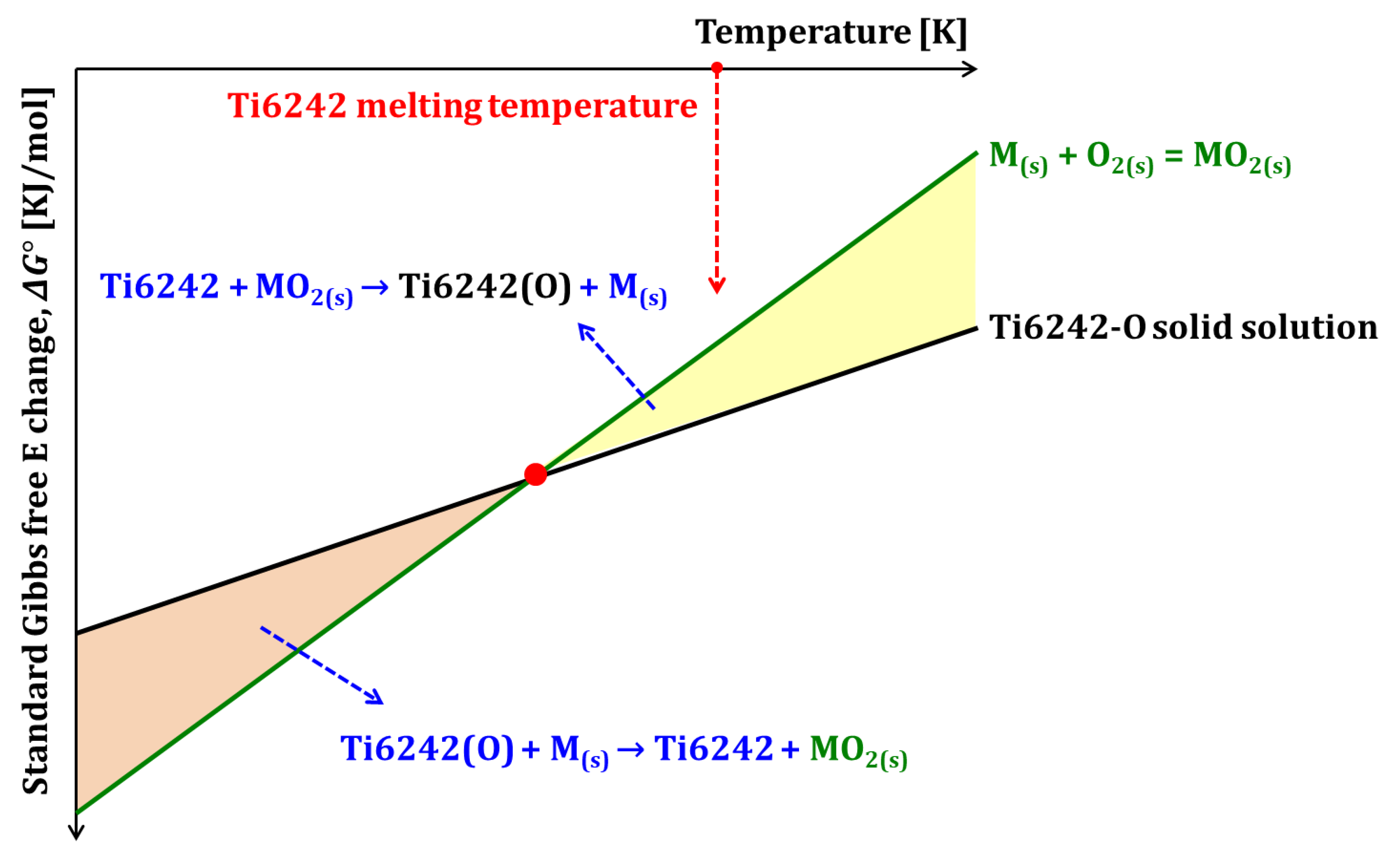 Materials 18 00521 g001