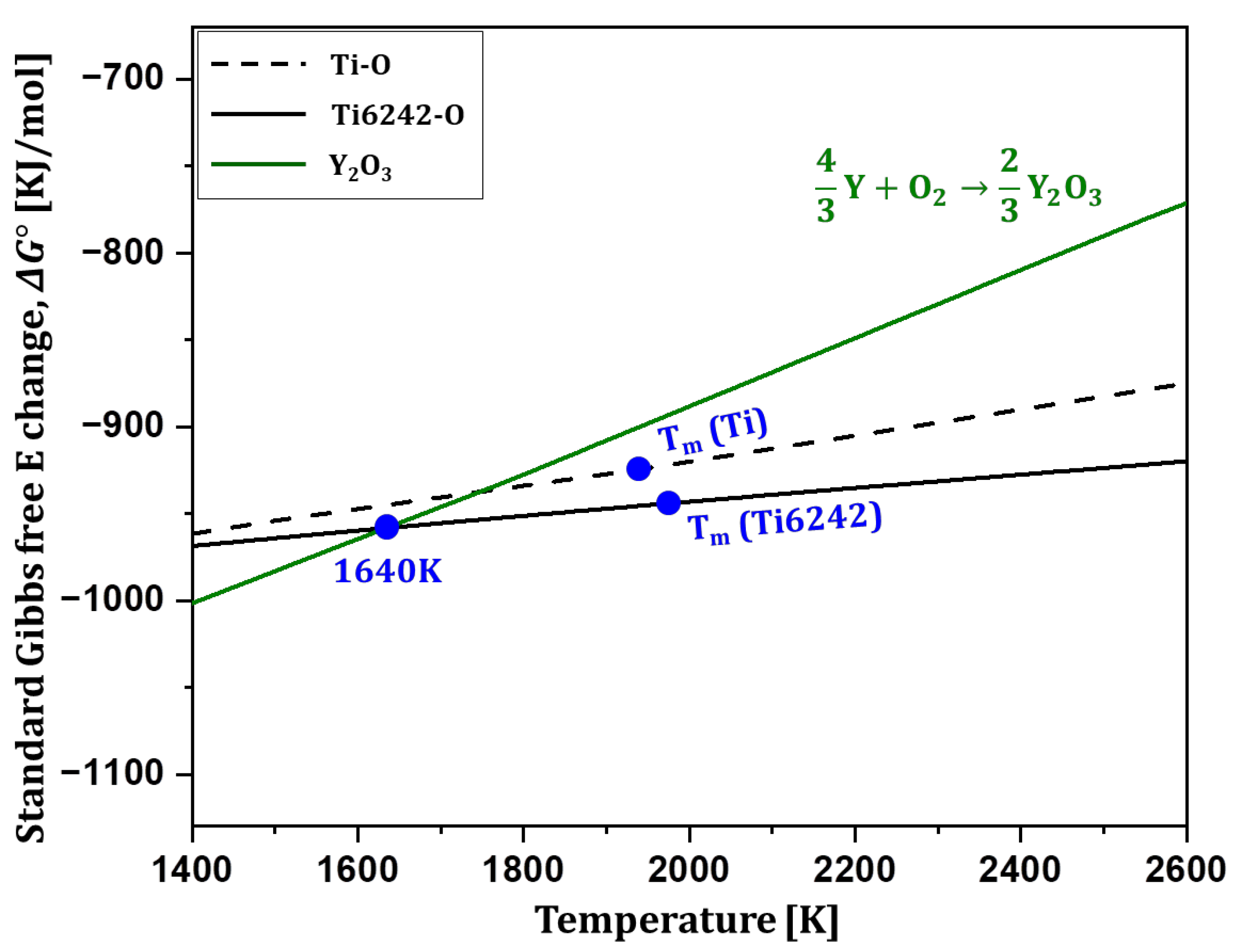 Materials 18 00521 g002