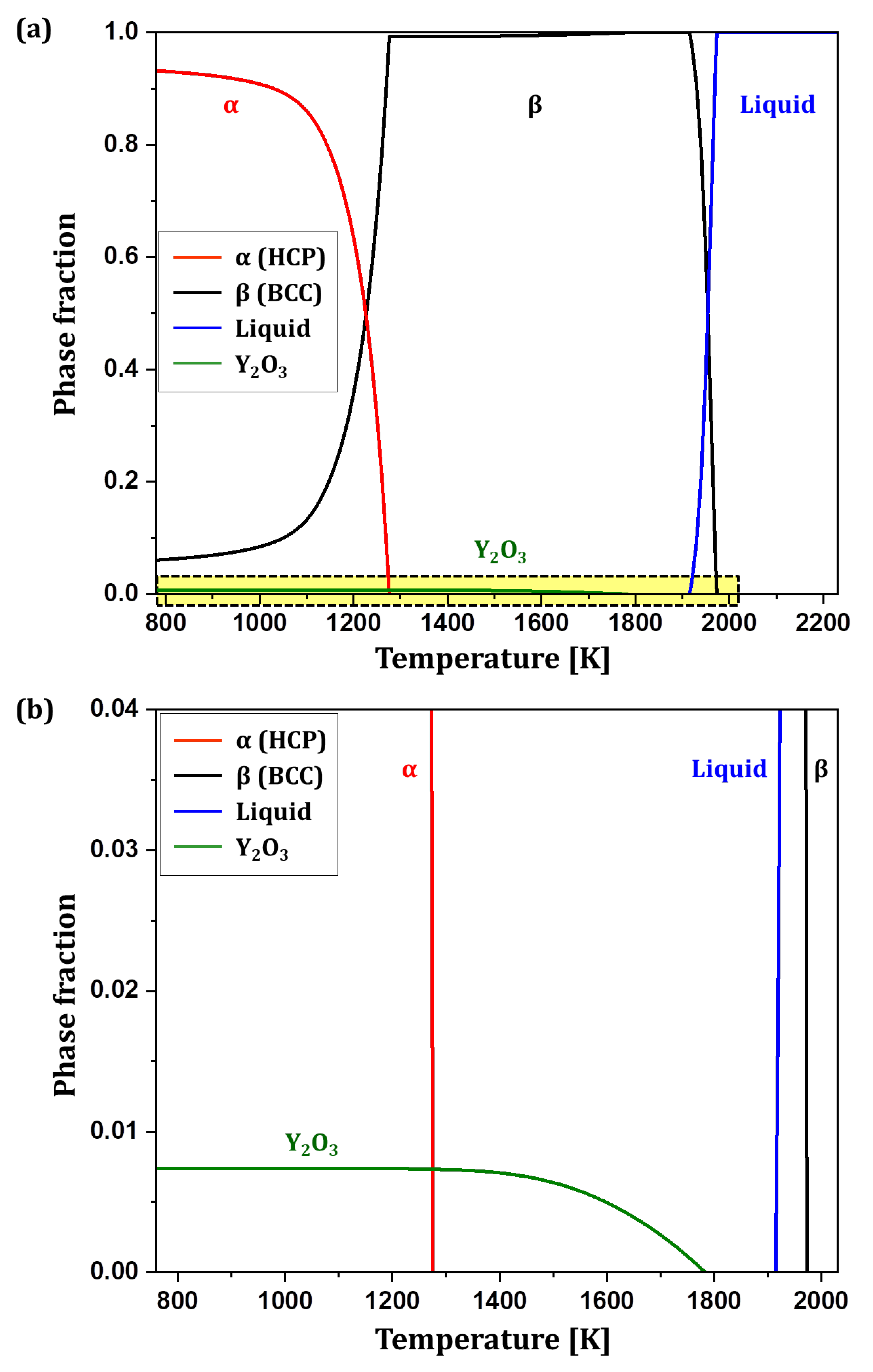 Materials 18 00521 g004