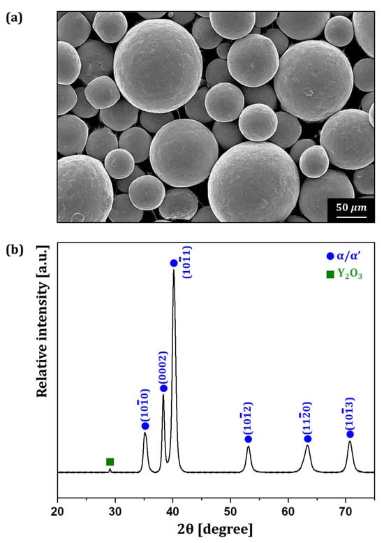 Materials 18 00521 g006