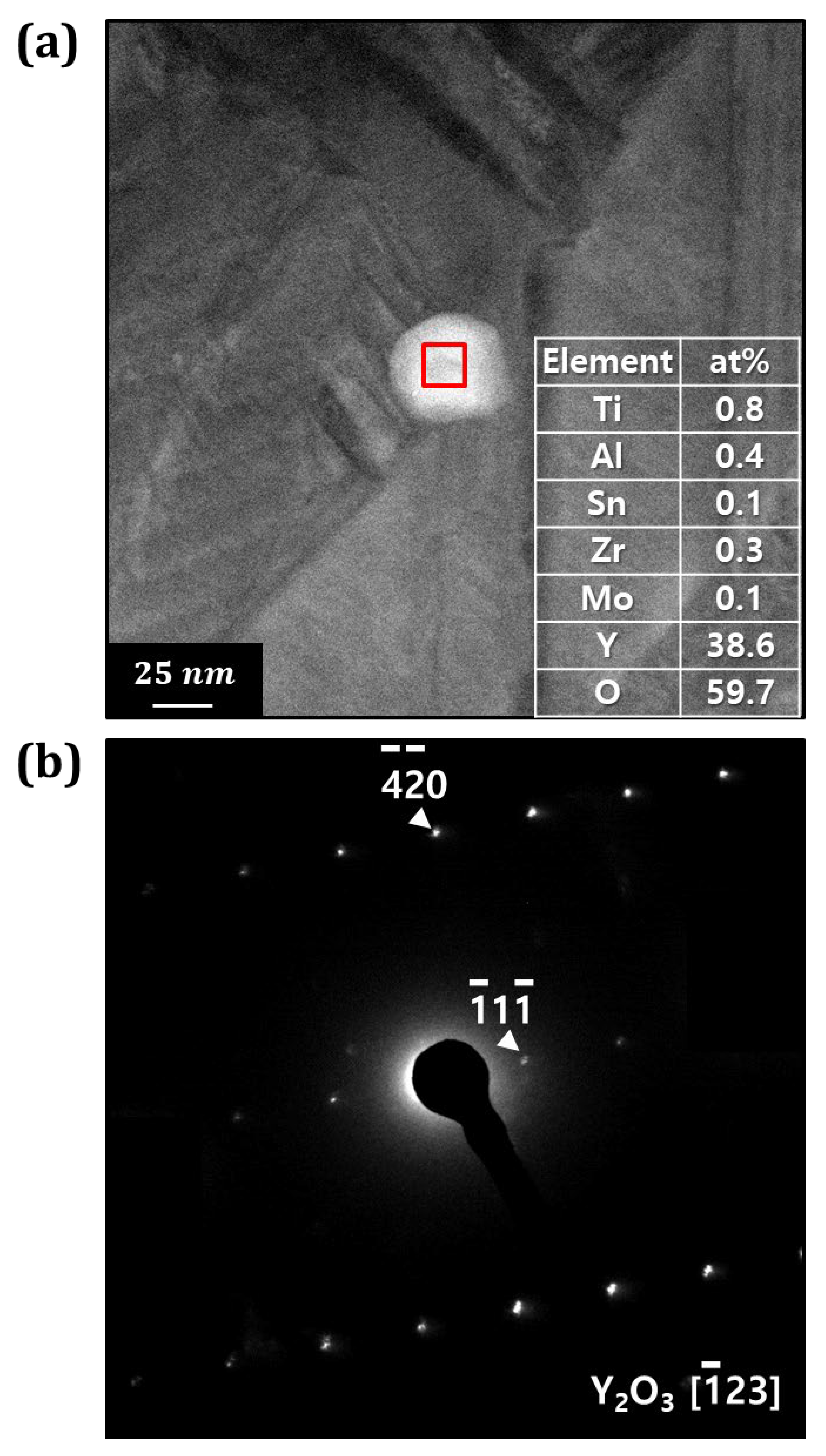 Materials 18 00521 g008
