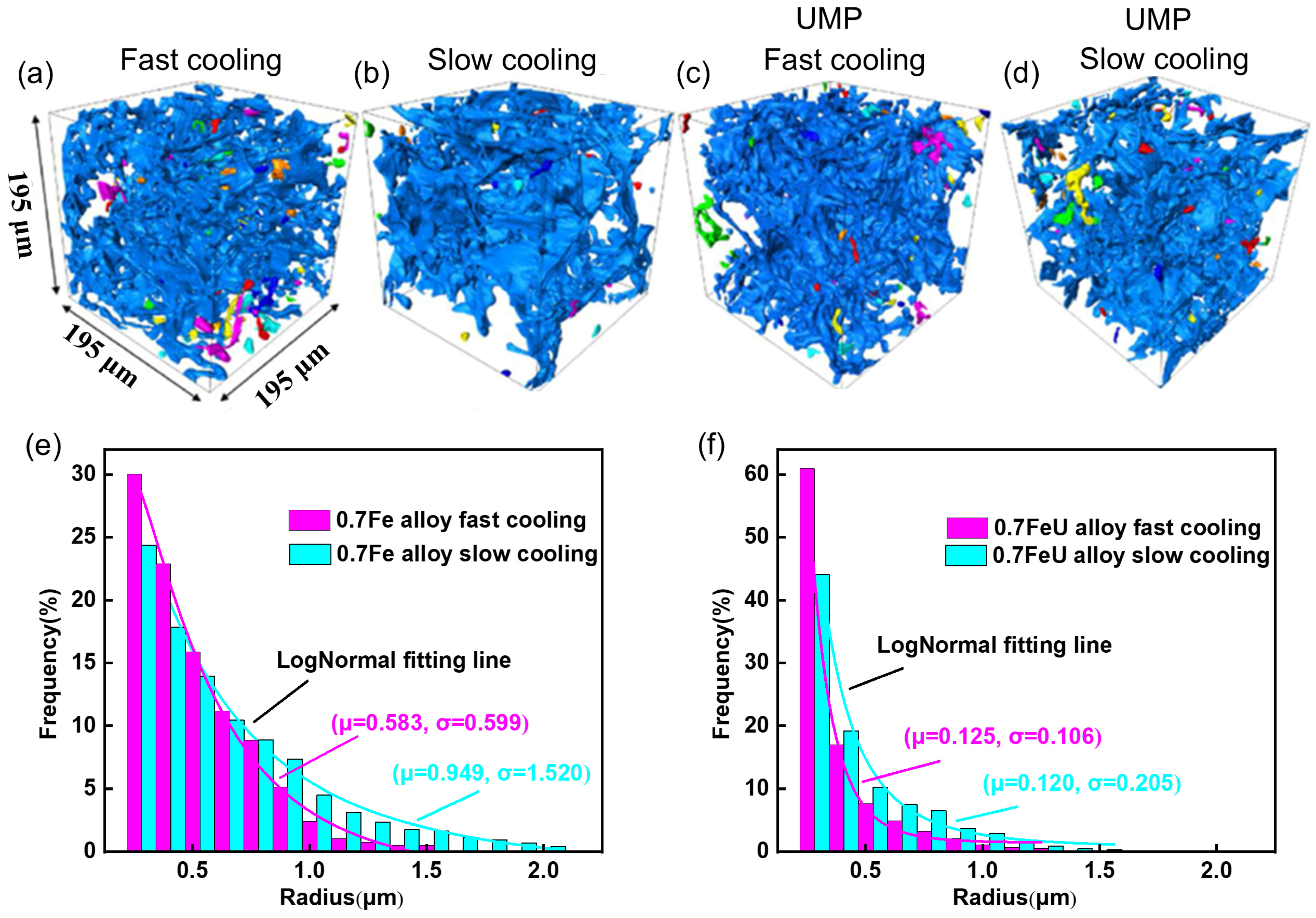 Materials 18 00522 g009