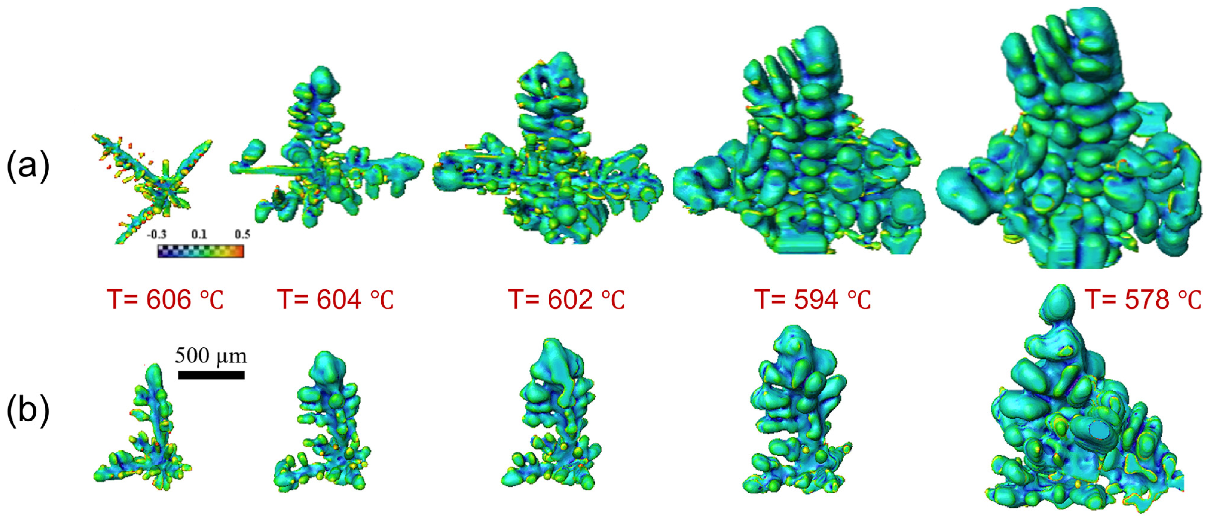 Materials 18 00522 g010