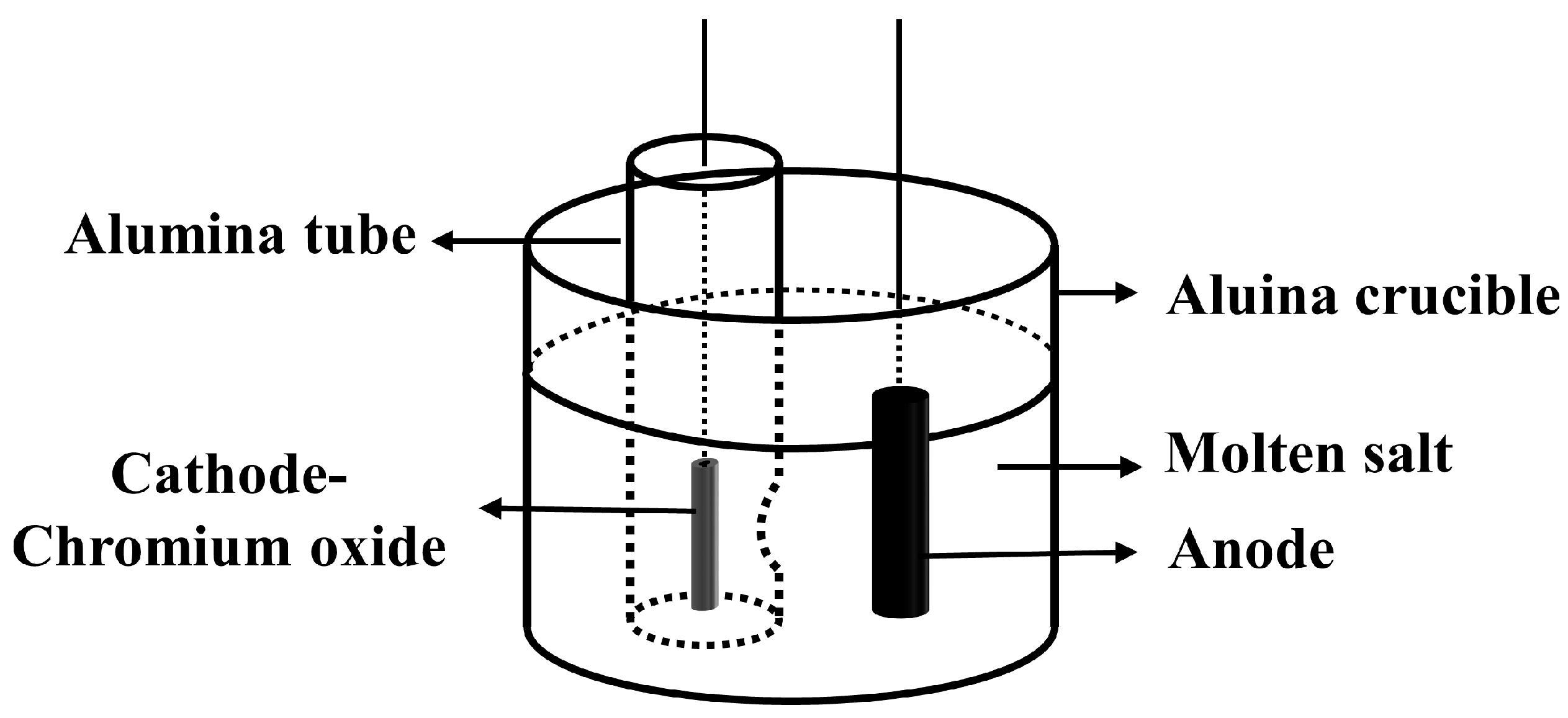 Materials 18 00525 g004