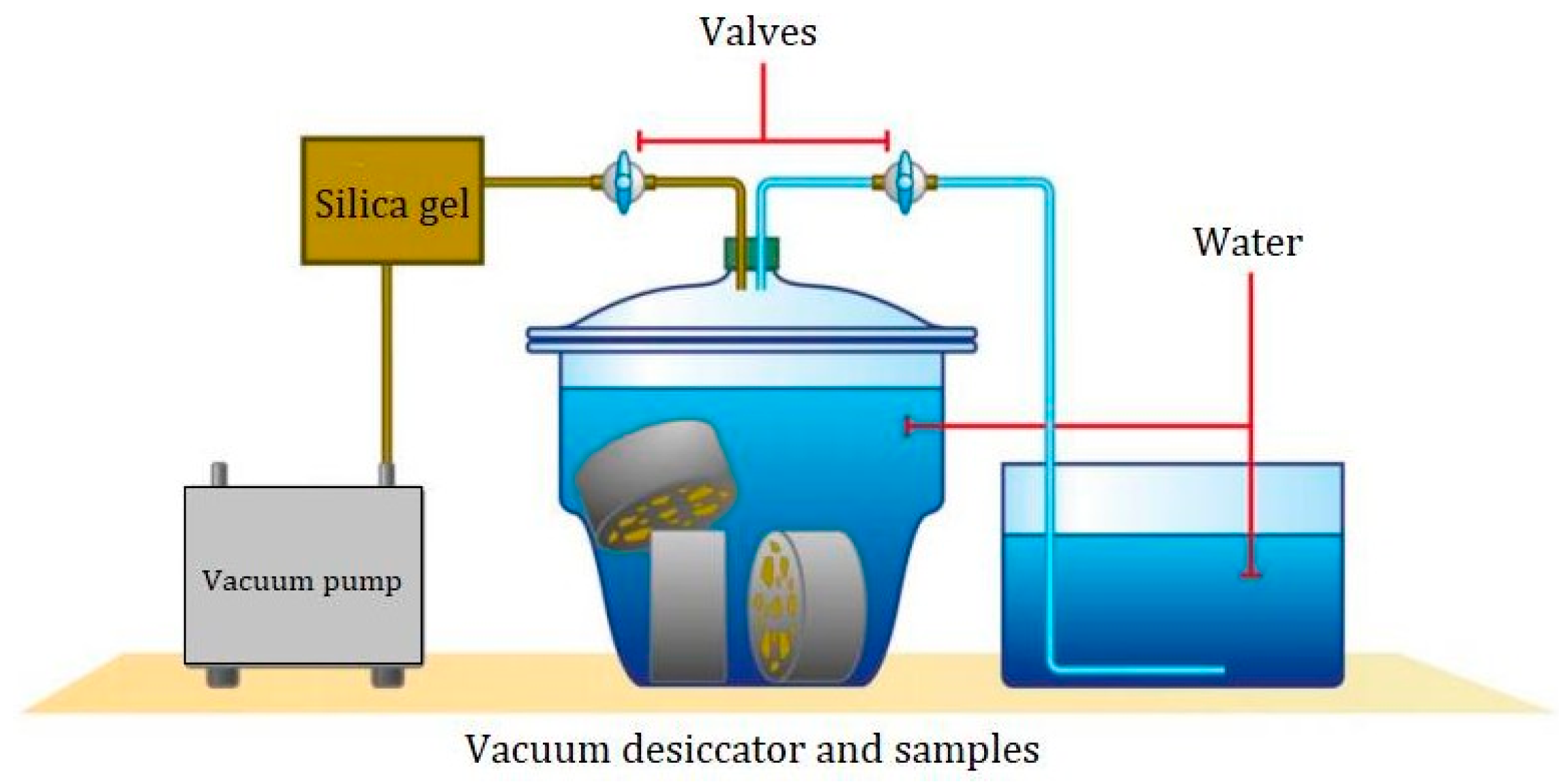 Materials 18 00530 g003