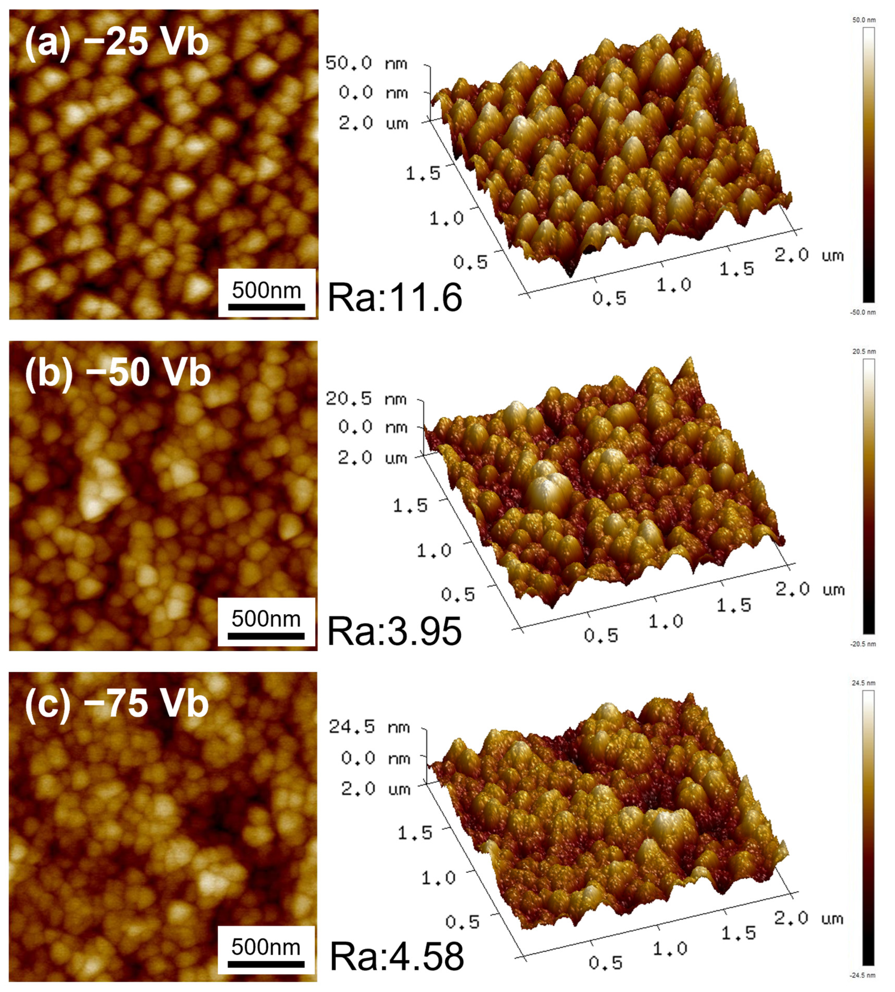 Materials 18 00536 g003