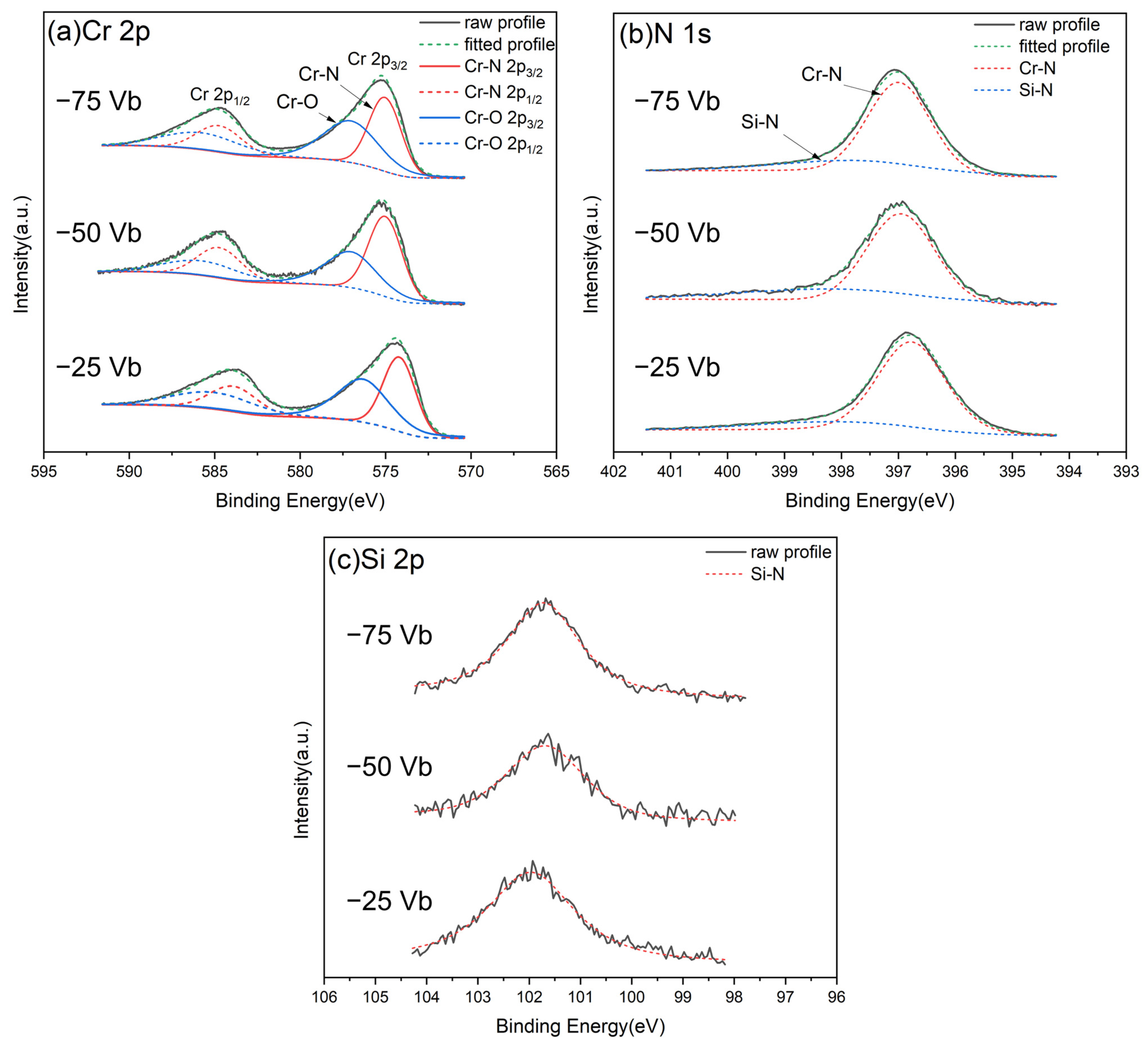 Materials 18 00536 g004