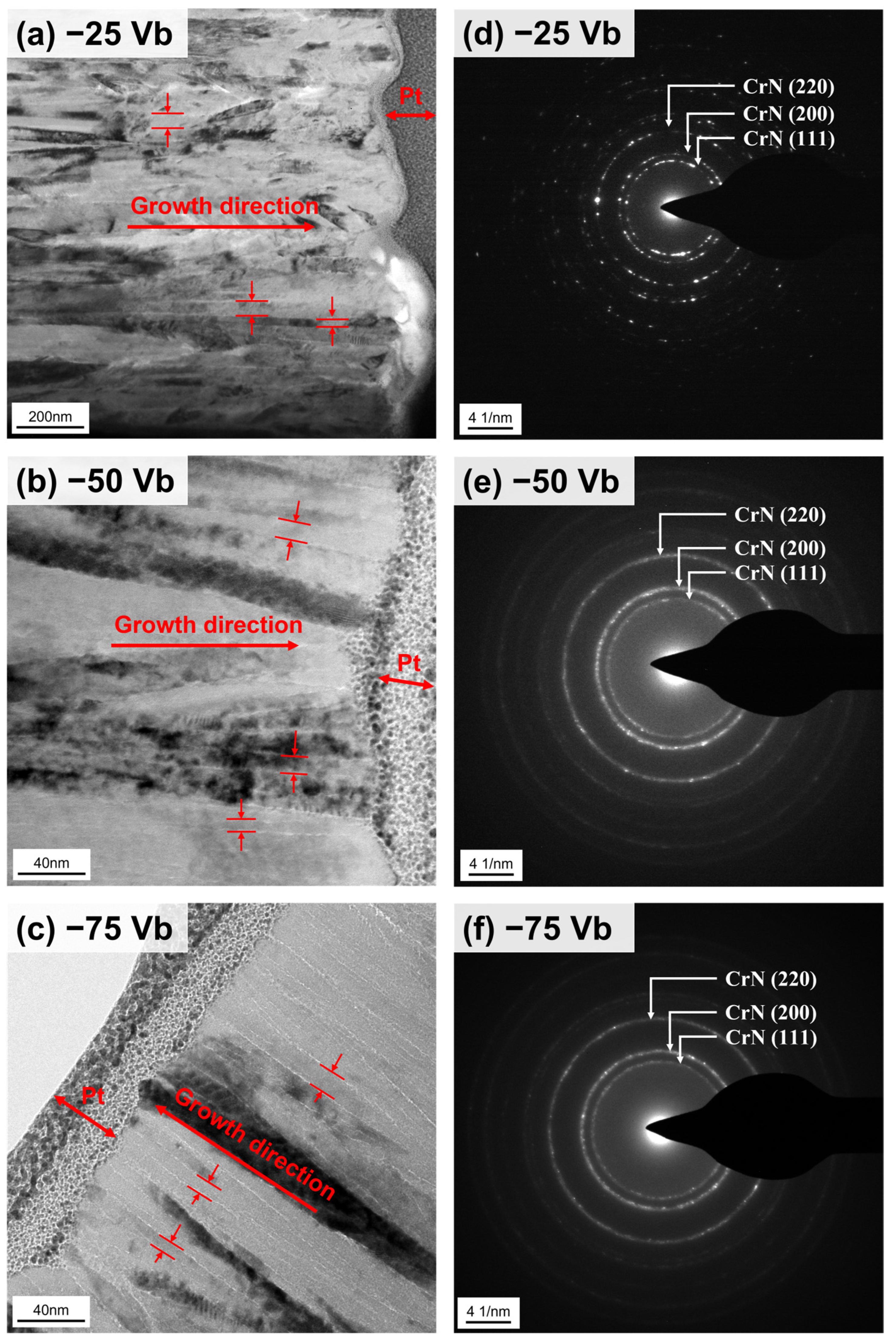 Materials 18 00536 g005
