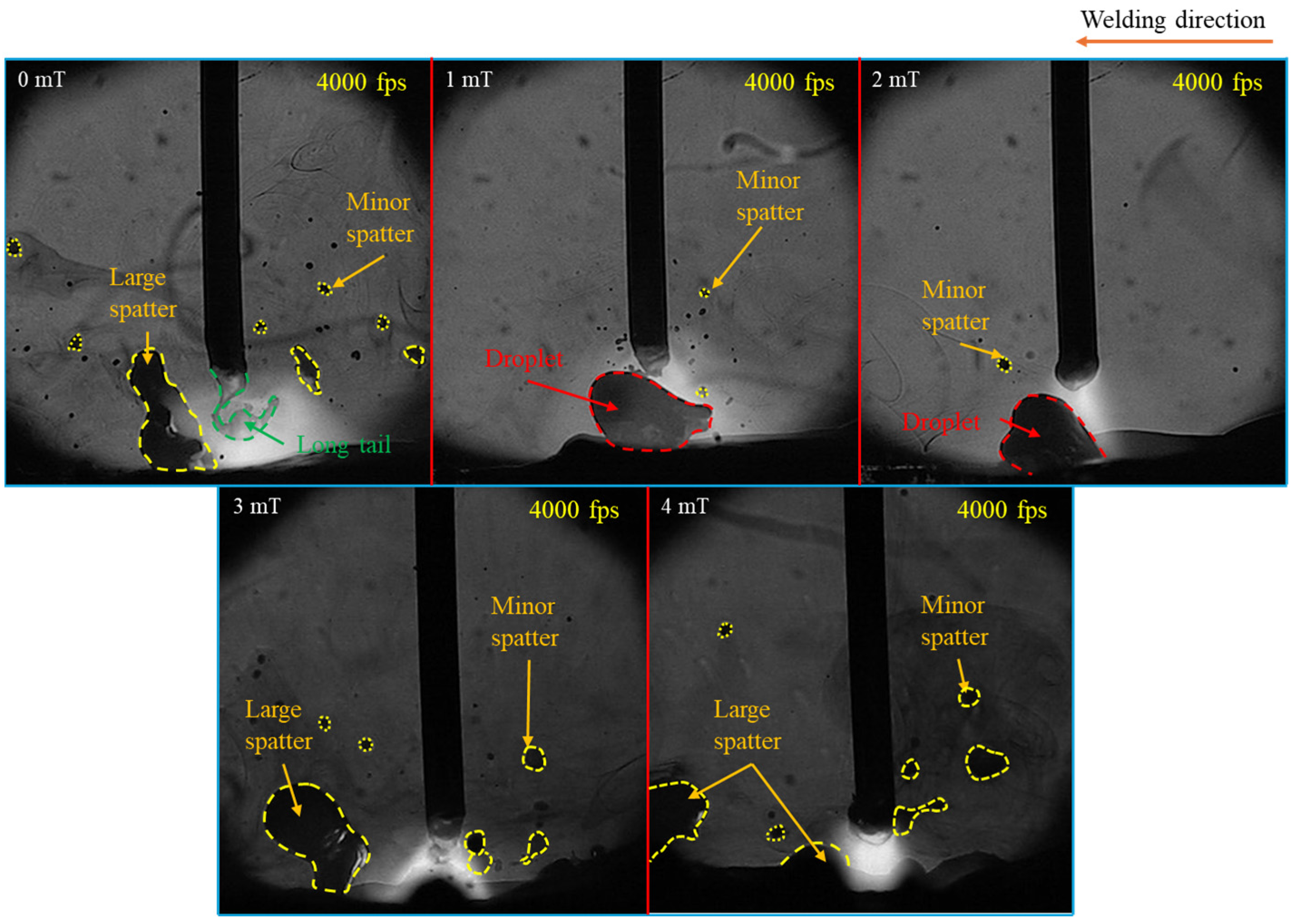 Materials 18 00537 g006