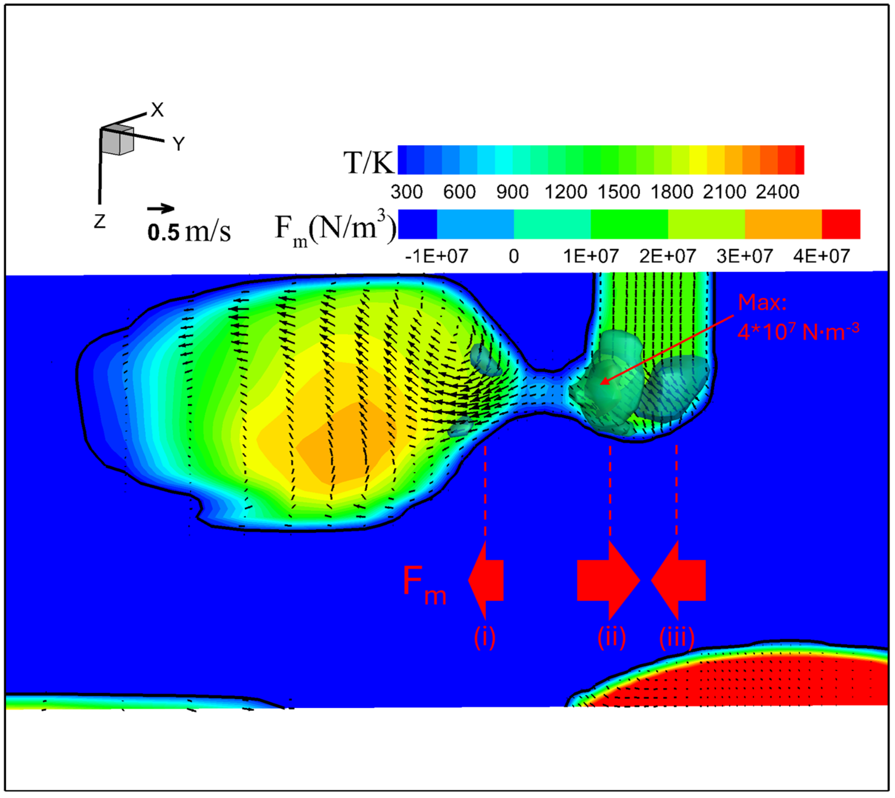 Materials 18 00537 g012