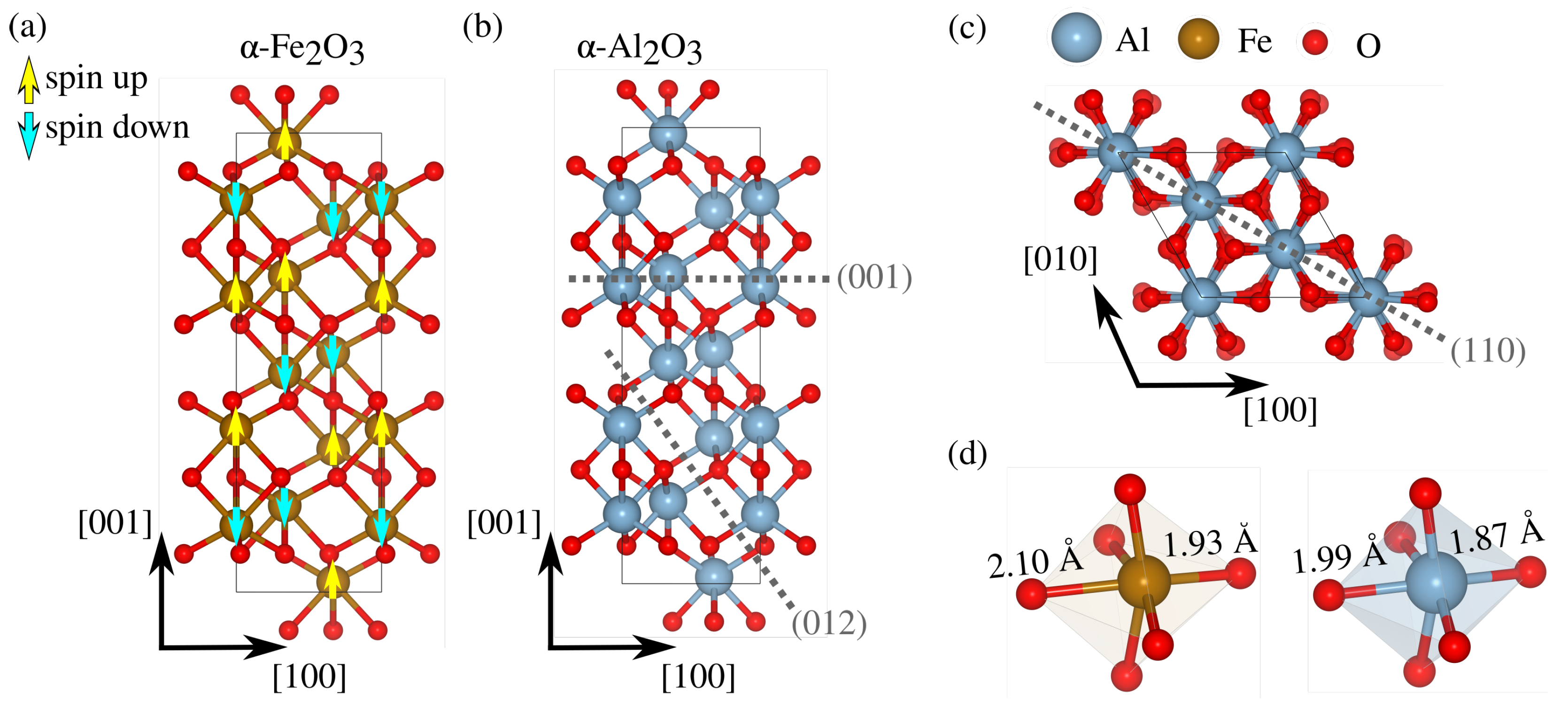 Materials 18 00538 g001