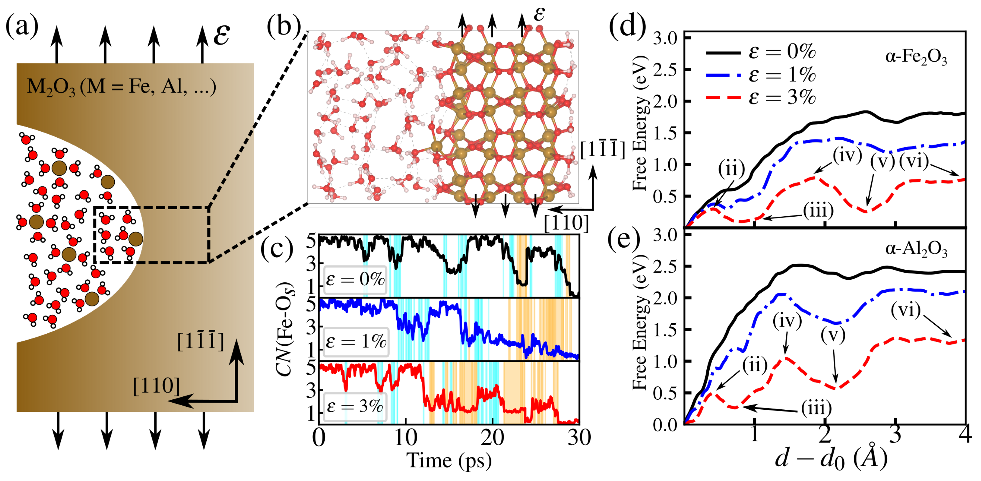 Materials 18 00538 g005