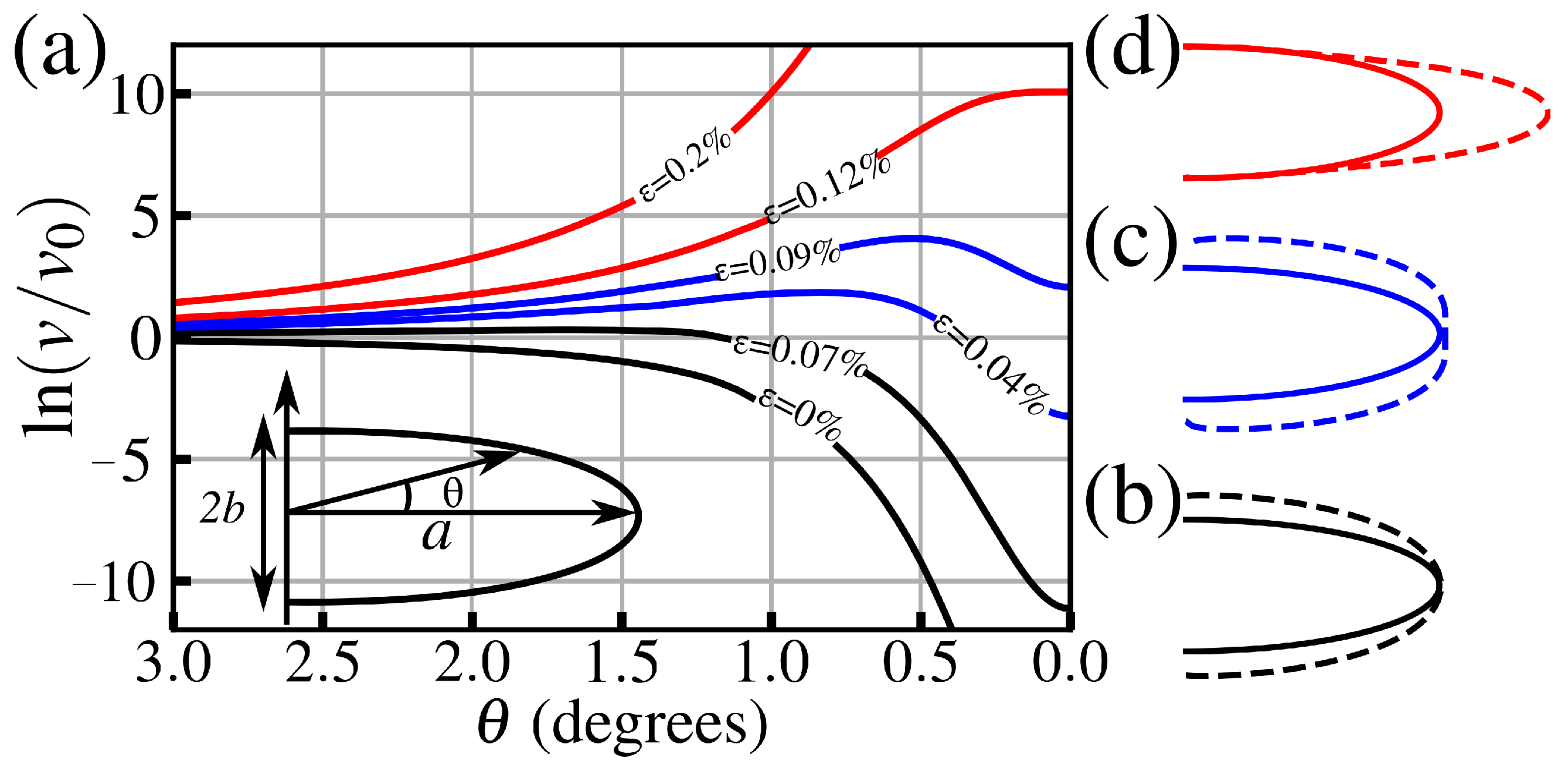 Materials 18 00538 g007