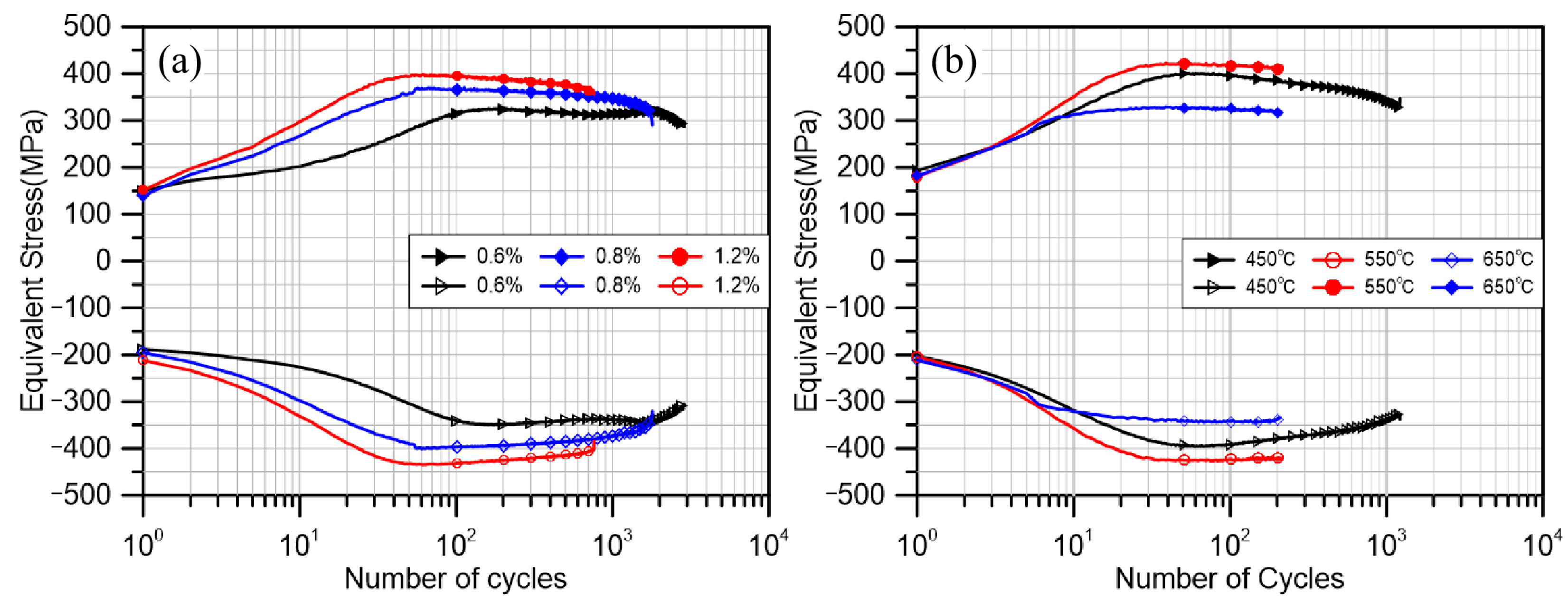 Materials 18 00541 g004
