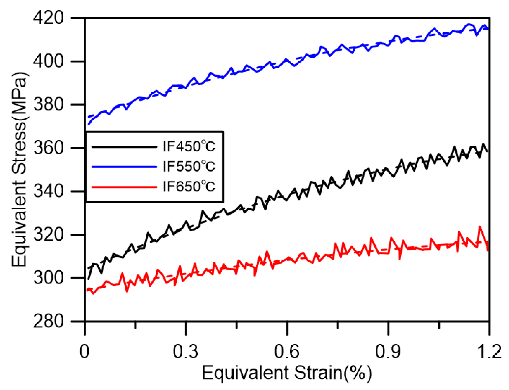 Materials 18 00541 g006
