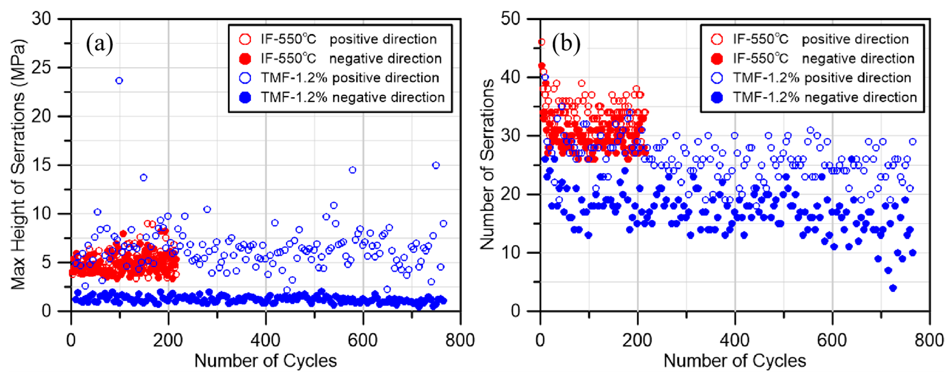 Materials 18 00541 g007