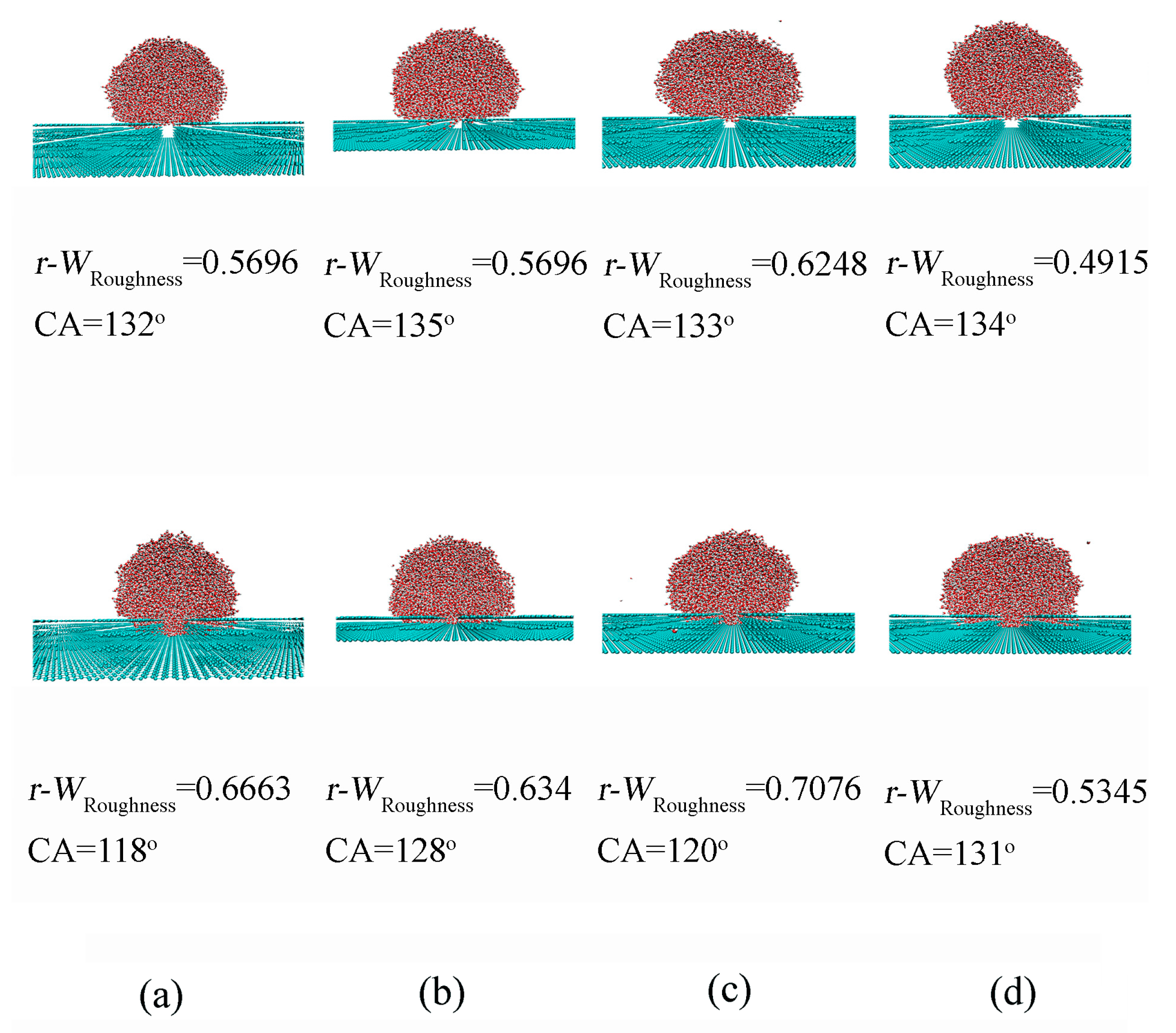 Materials 18 00543 g004