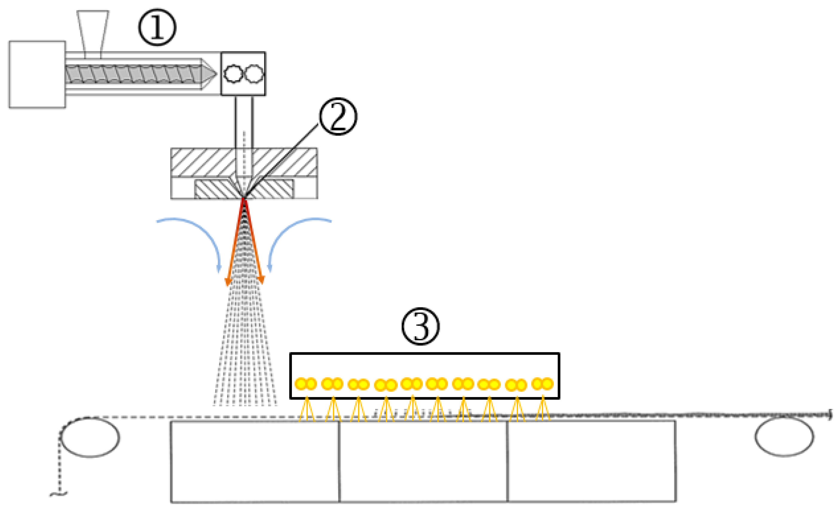 Materials 18 00544 g002