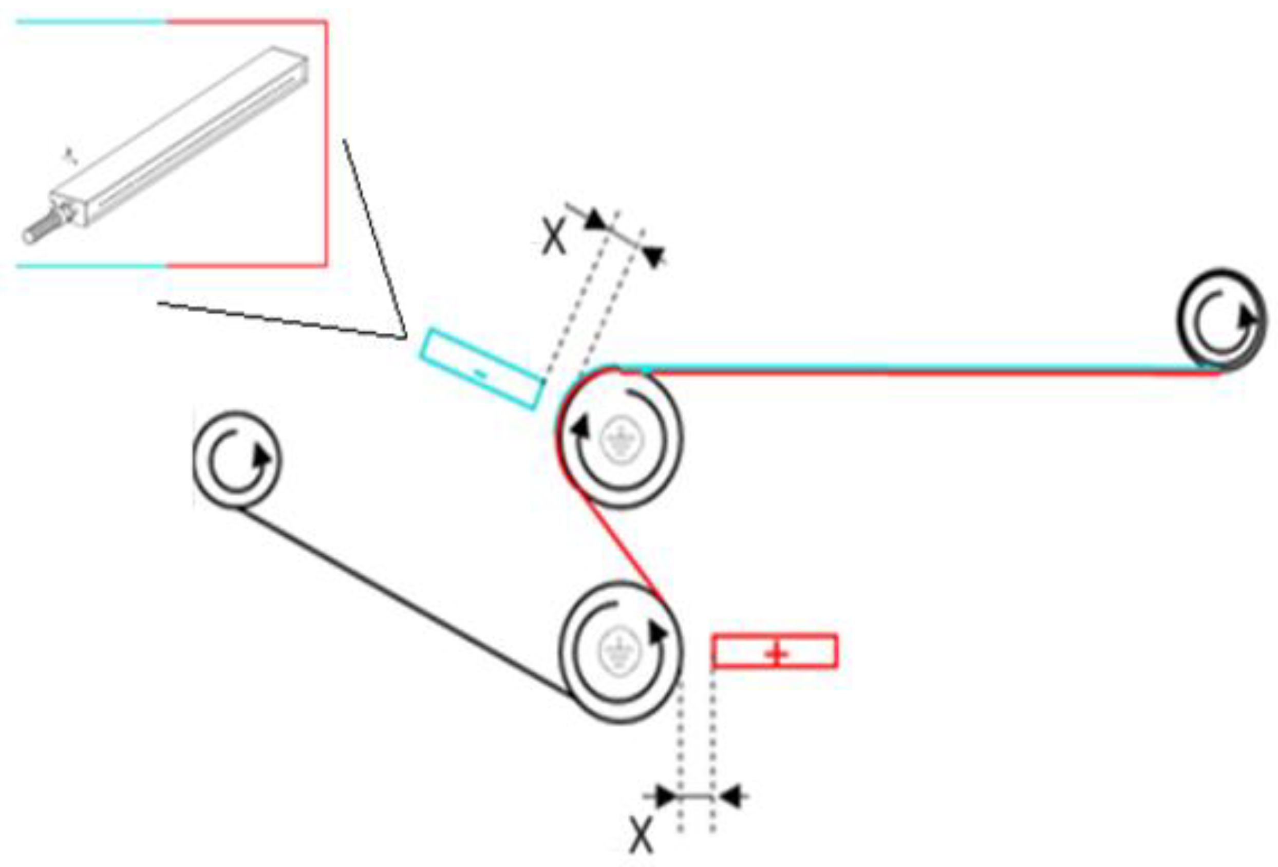 Materials 18 00544 g003