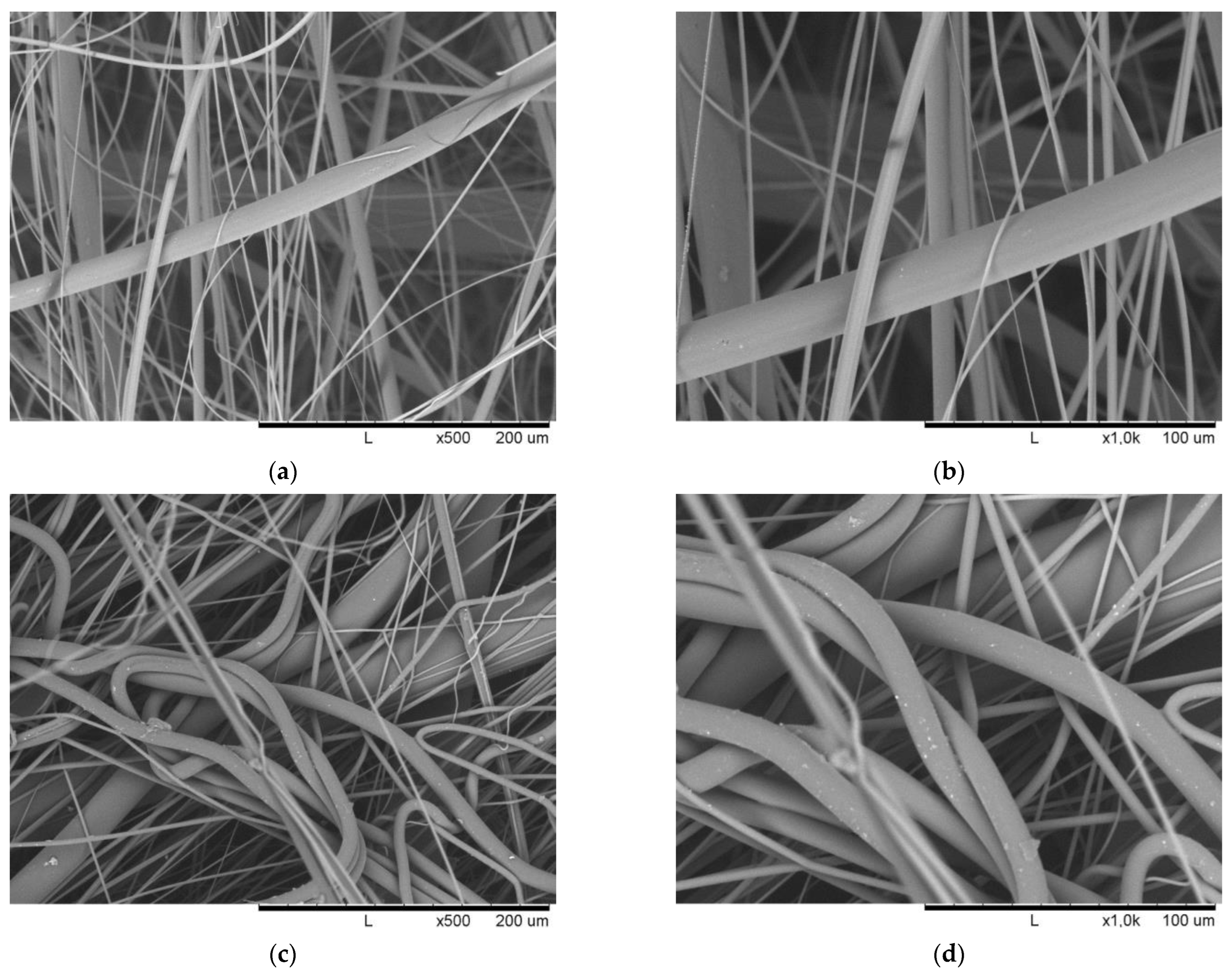 Materials 18 00544 g008a