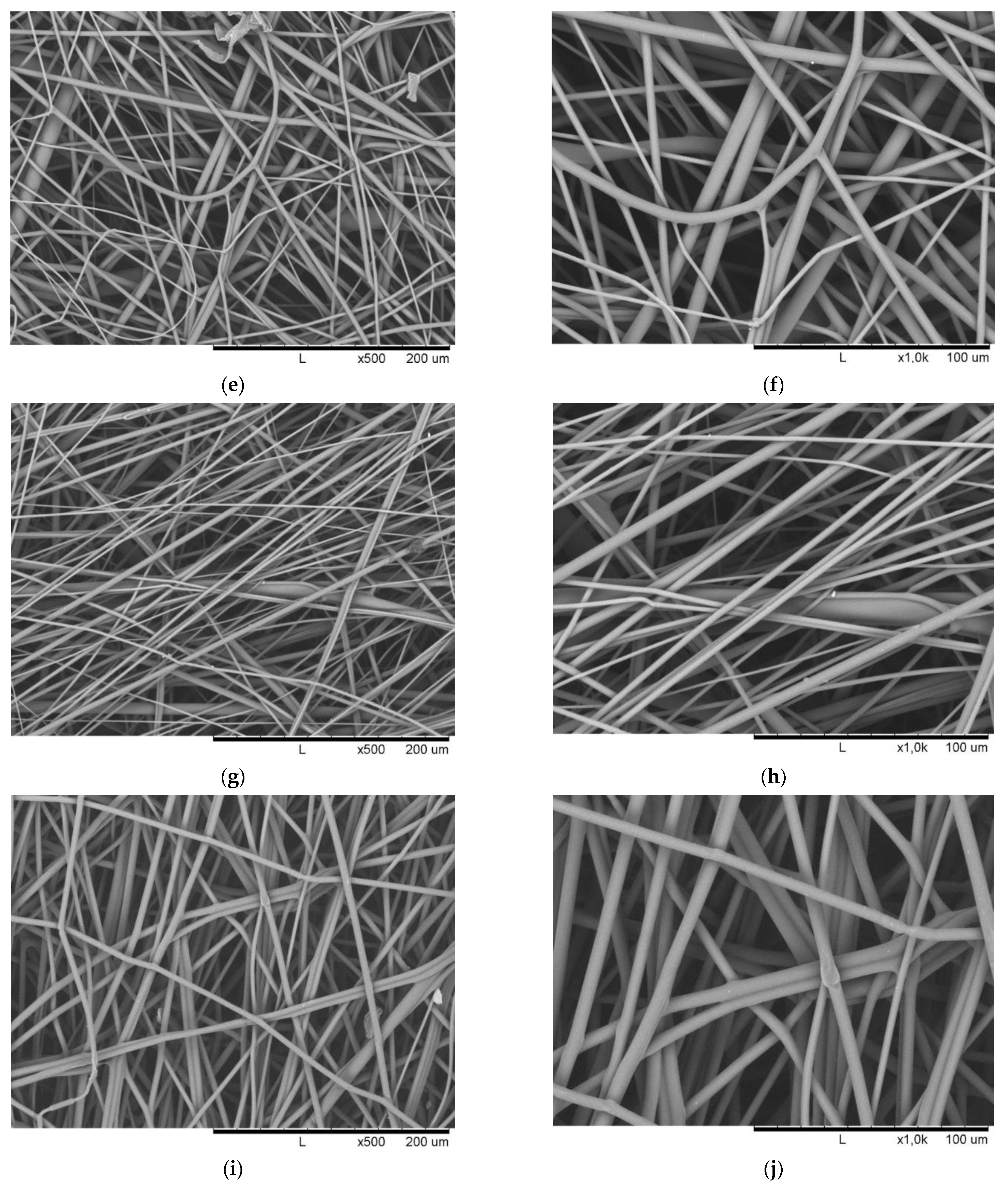 Materials 18 00544 g008b