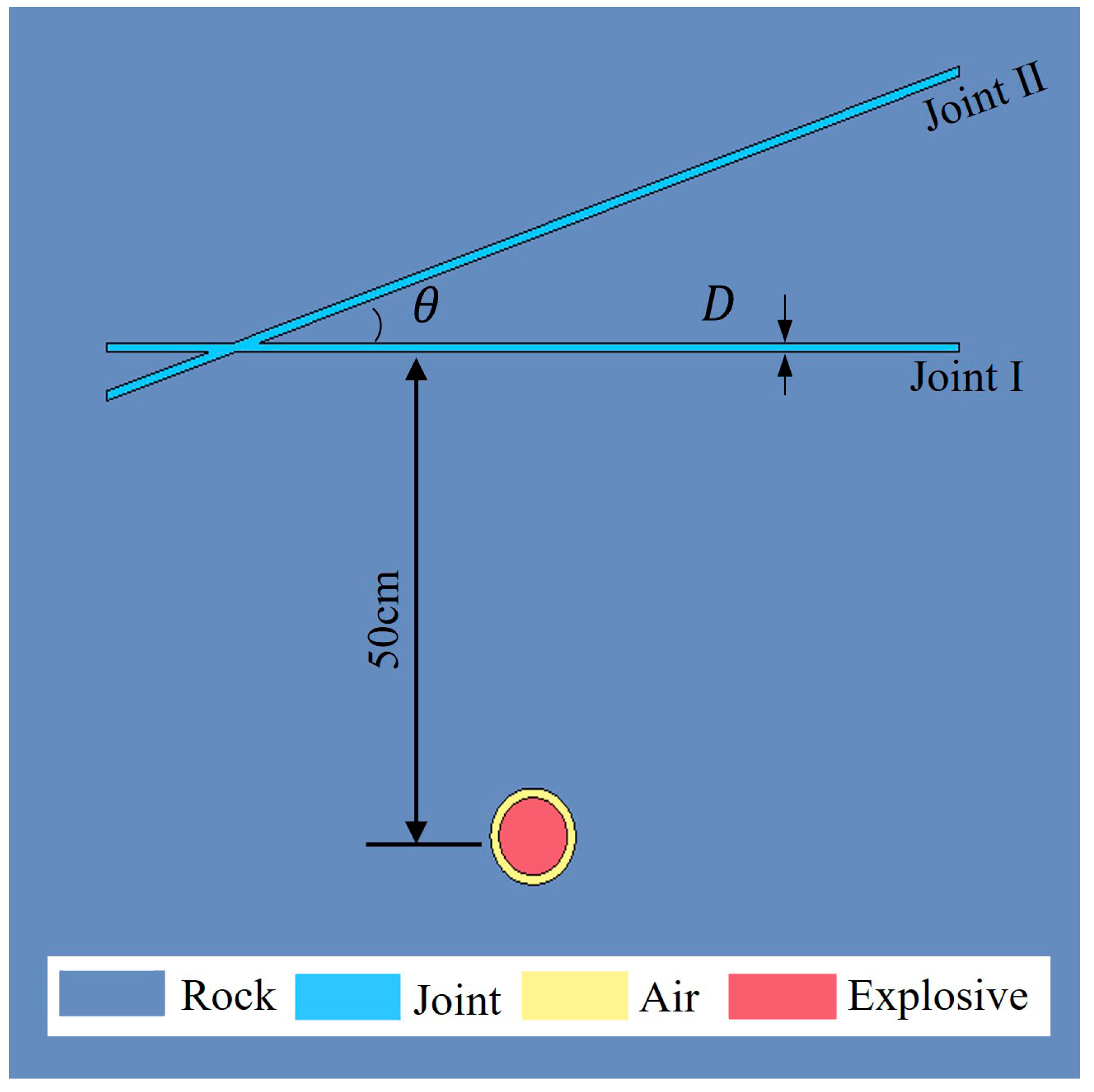 Materials 18 00548 g003