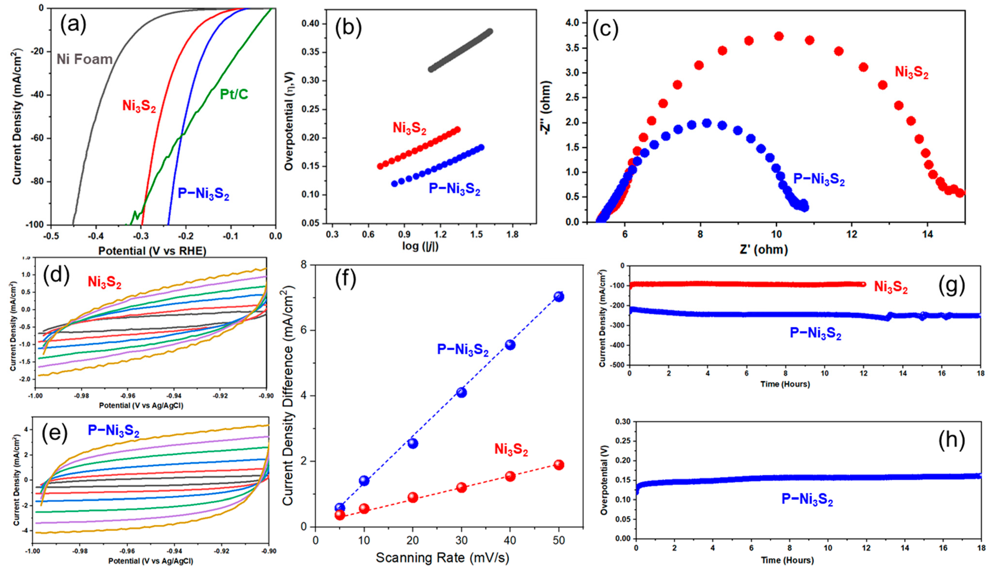 Materials 18 00549 g005