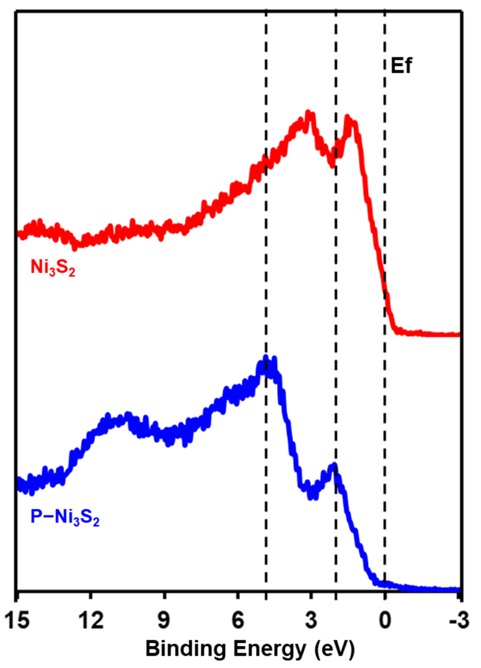 Materials 18 00549 g007