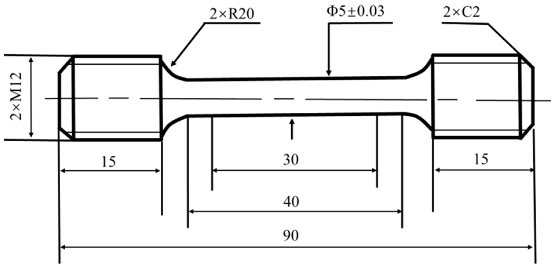 Materials 18 00555 g002