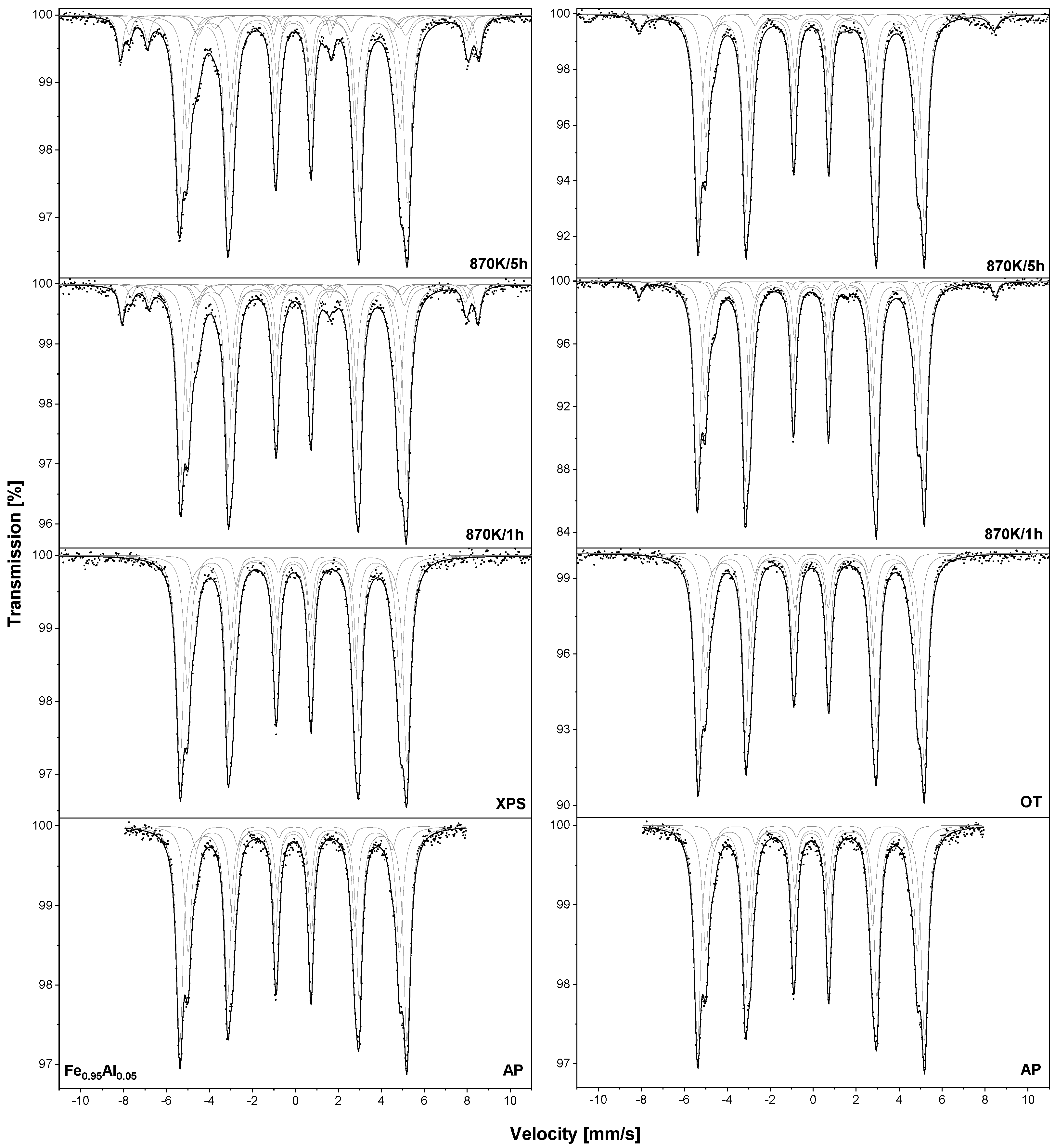 Materials 18 00557 g002